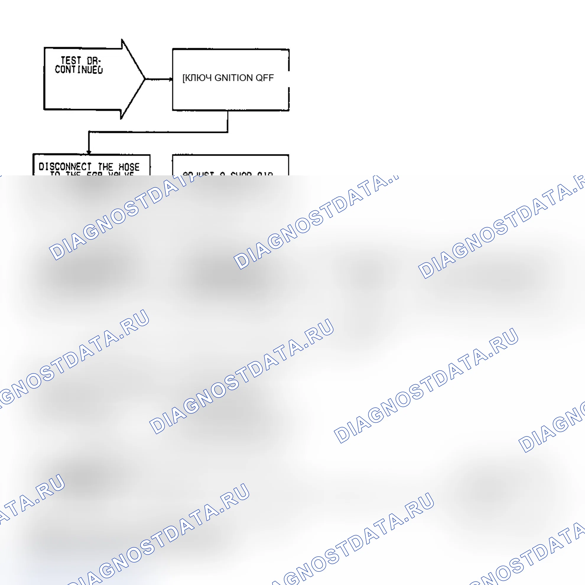 Рис. 182: DR-38C испытания: (3 из 5) Выбросы рециркуляция отработавших газов из федеральных источников. Dodge Dakota 