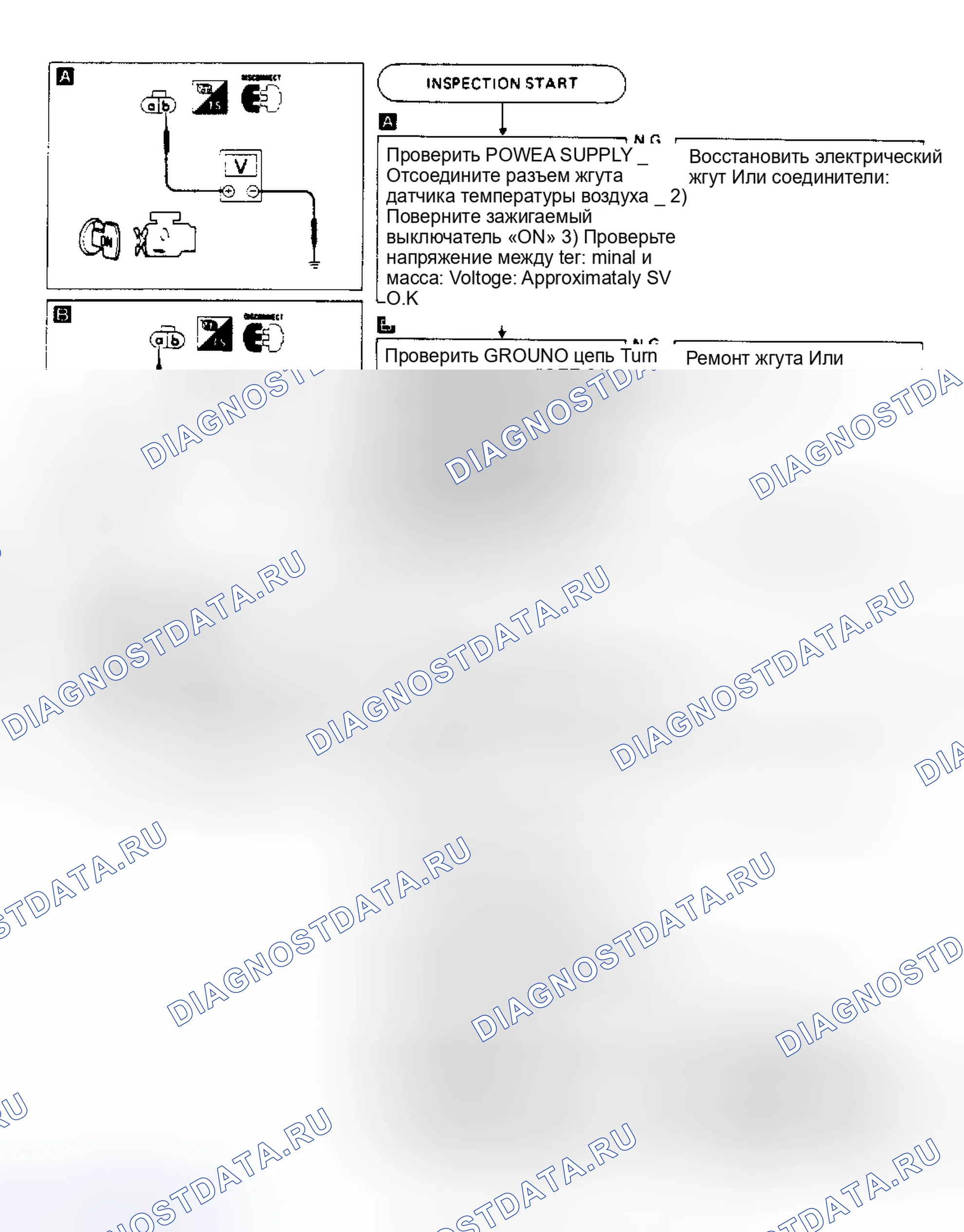 Рис. 21: КОД 41: ТЕМПЕРАТУРА ВОЗДУХА ДАТЧИК (4-CYL.). Nissan Pathfinder I