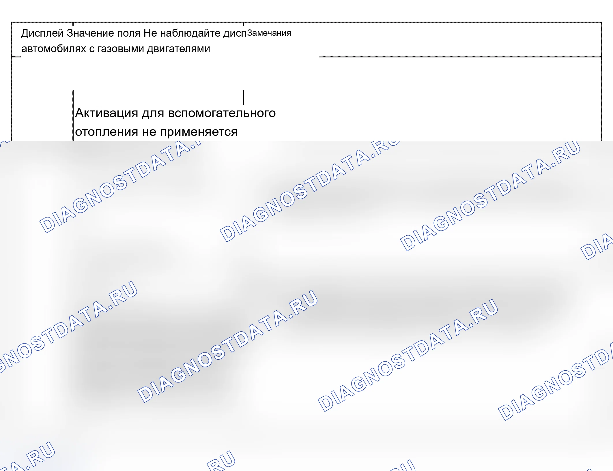 Рис. 172. Audi A4 B6