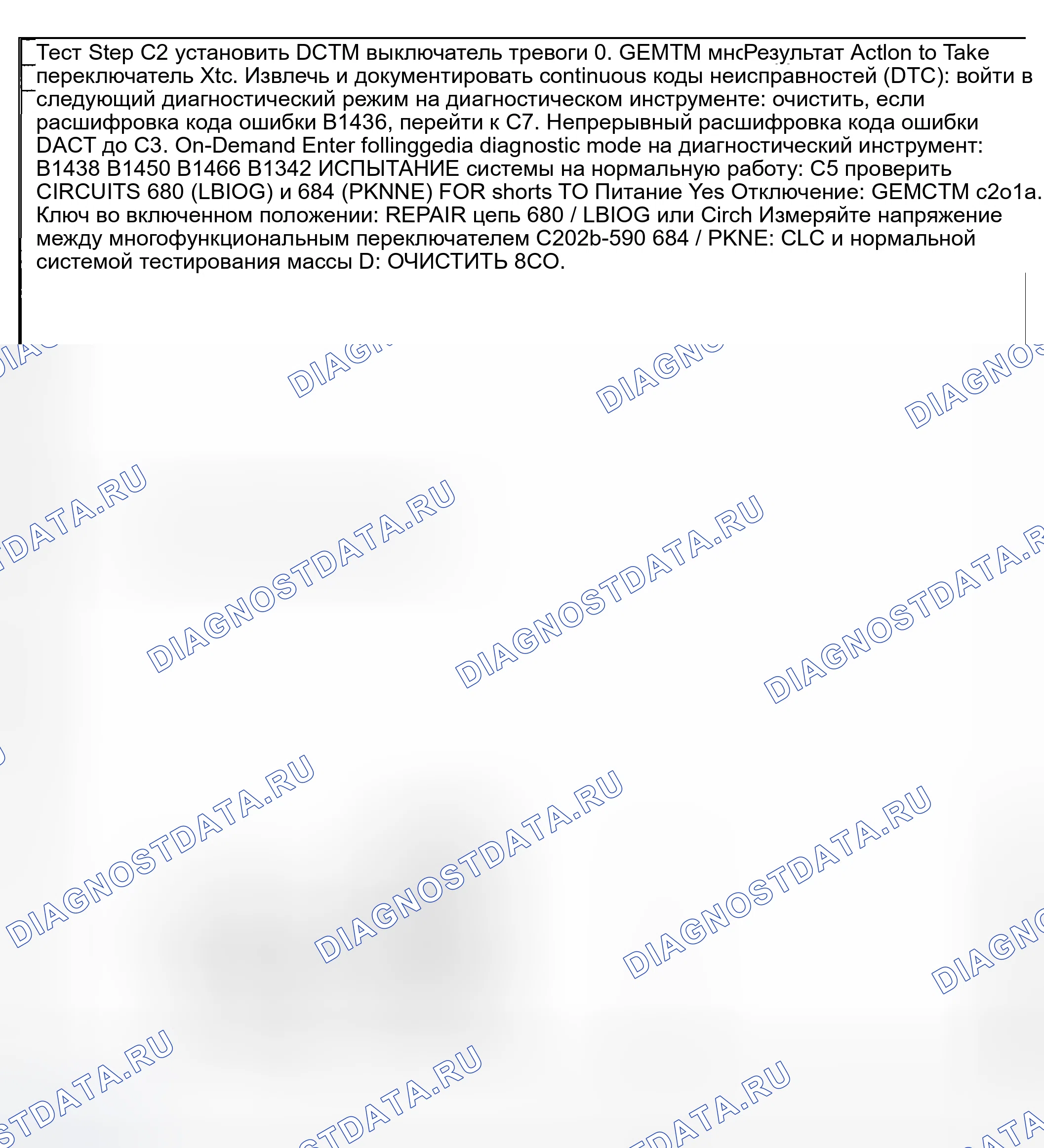 Рис. 28. Ford Pickup F250 Super Duty I