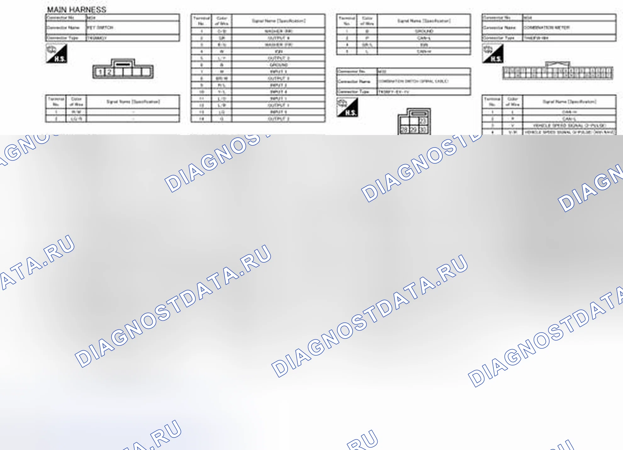 Рис. 65. Nissan Cube III