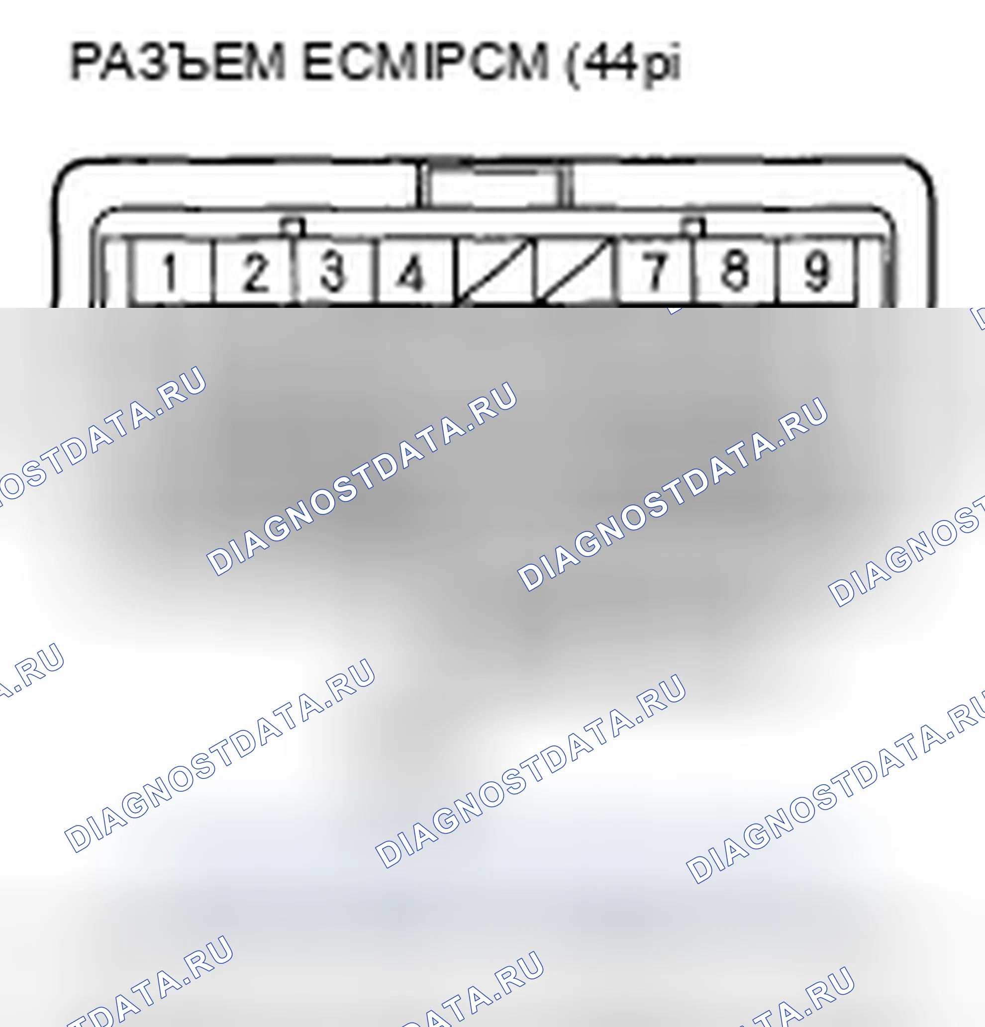 Рис. 13: P1078 расшифровка кода ошибки: клапан IMT застрял в положении низких оборотов. Honda Civic VIII рестайлинг