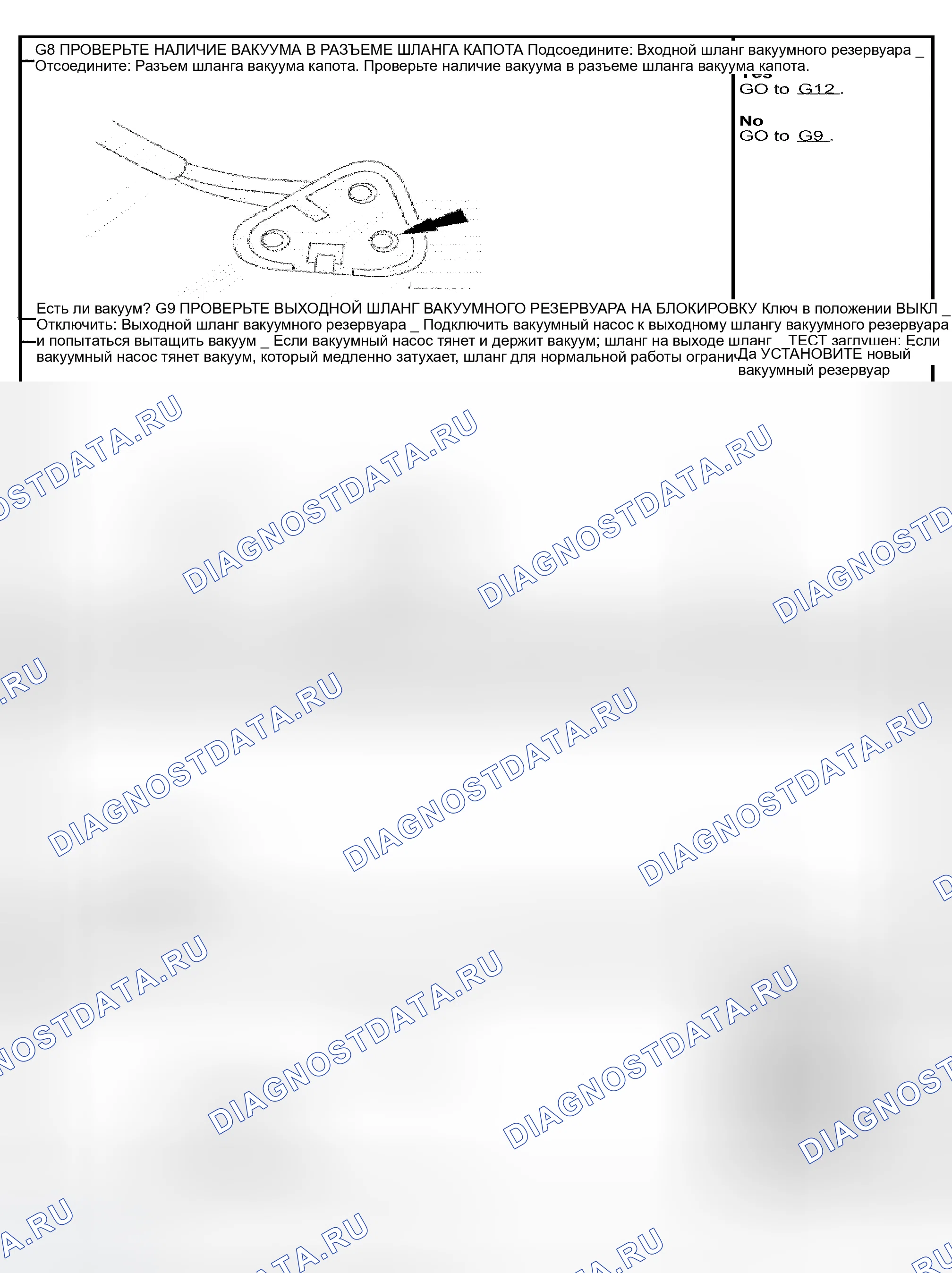 Рис. 258. Ford Pickup F150 