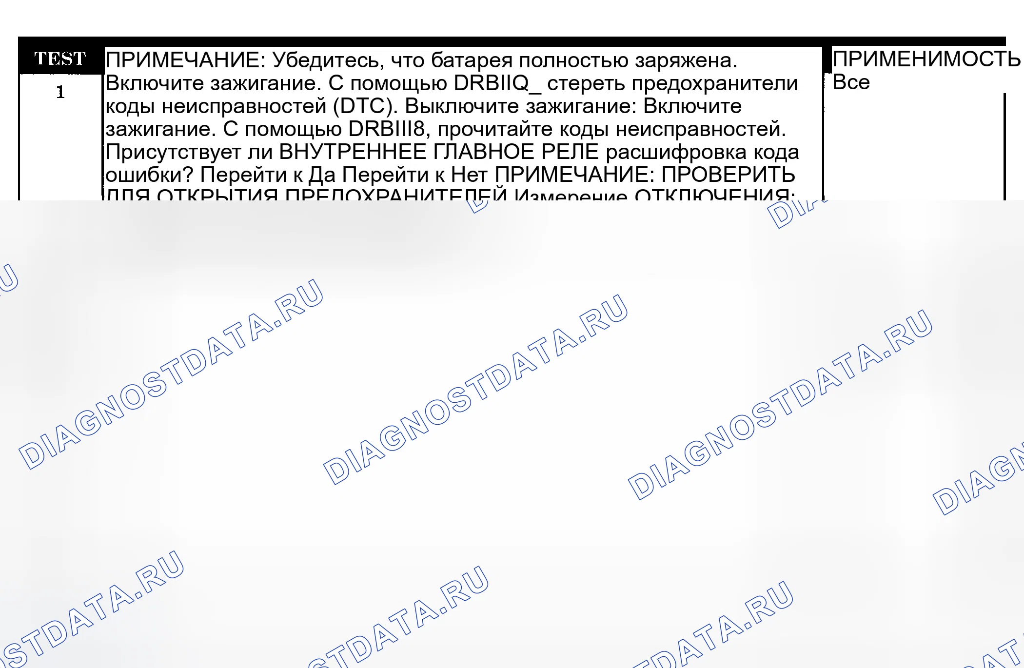 Рис. 26: Диагностическая процедура. Dodge Pickup R1500 