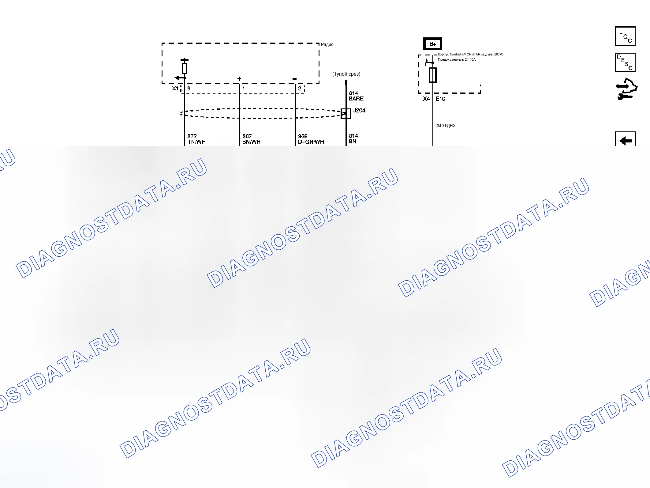 Рис. 4. Chevrolet HHR I
