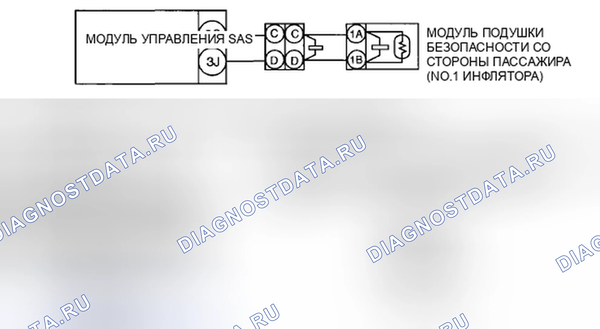 Рис. 44: расшифровка кода ошибки B0010-11 / B0010-12 / B0010-13 / B0010-19 / B0010-xt, 5: Модуль подушек безопасности со стороны пассажира (инфлятор № 1) 1A. Mazda CX-5 I