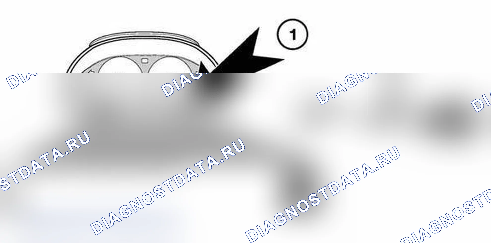 Рис. 322: Тесты приборной панели для высоких кластеров (E38, E39, E53). BMW X5 E53