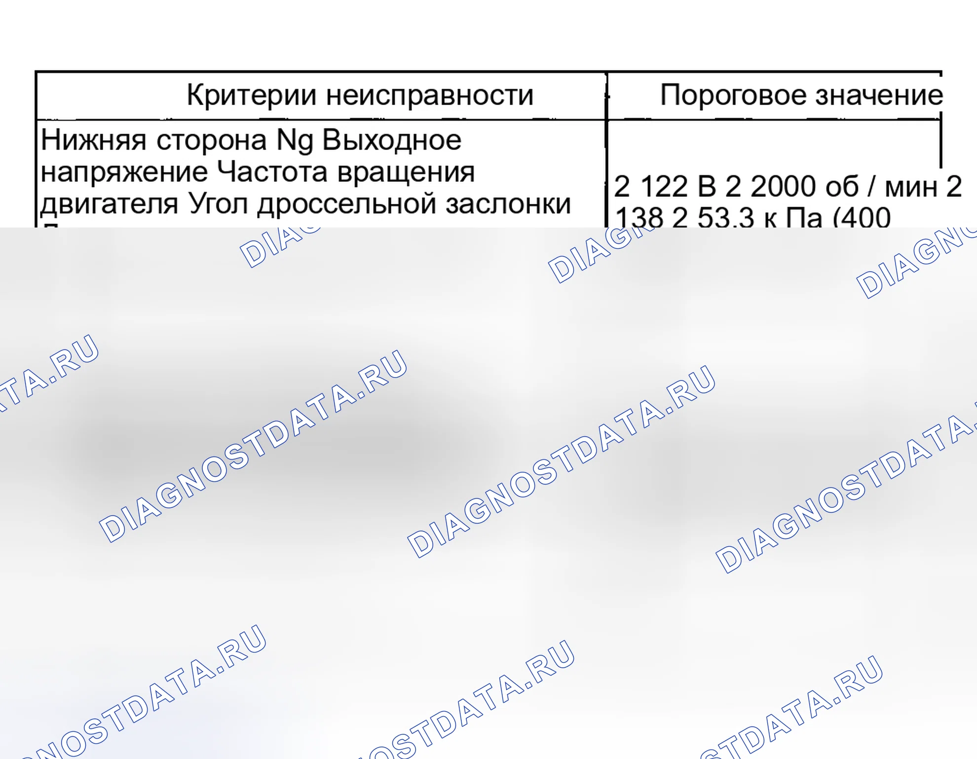 Рис. 1546. Hyundai Creta II