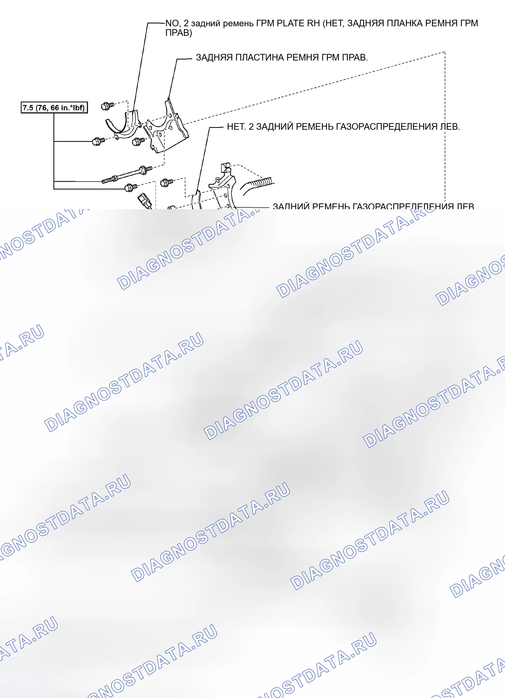 Рис. 30. Toyota Land Cruiser 100 рестайлинг 2