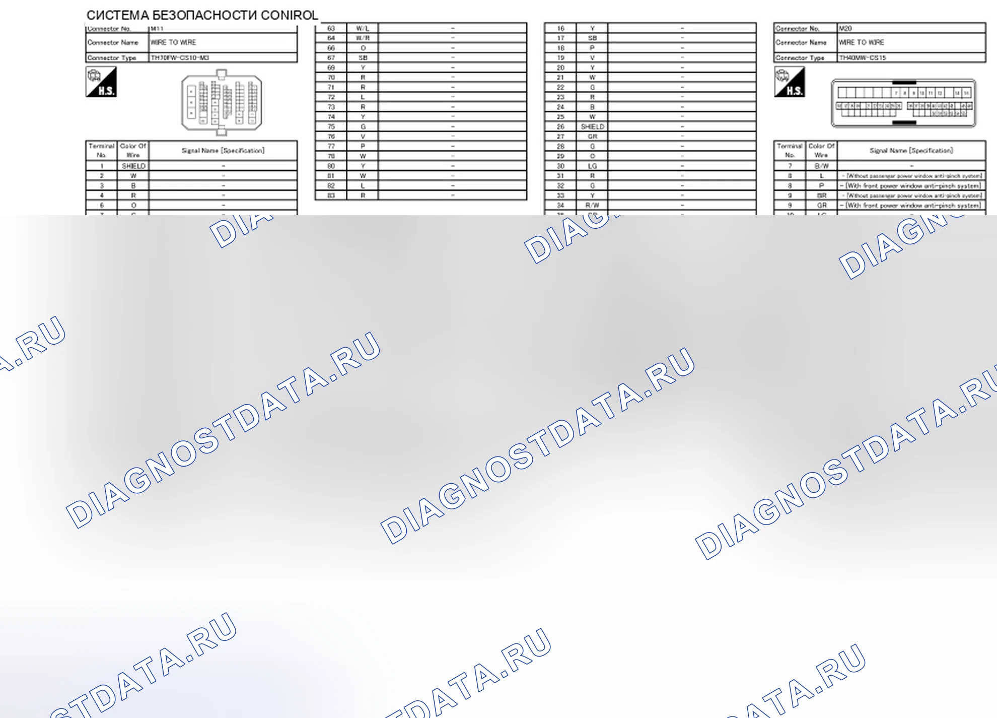 Рис. 30. Nissan Quest IV