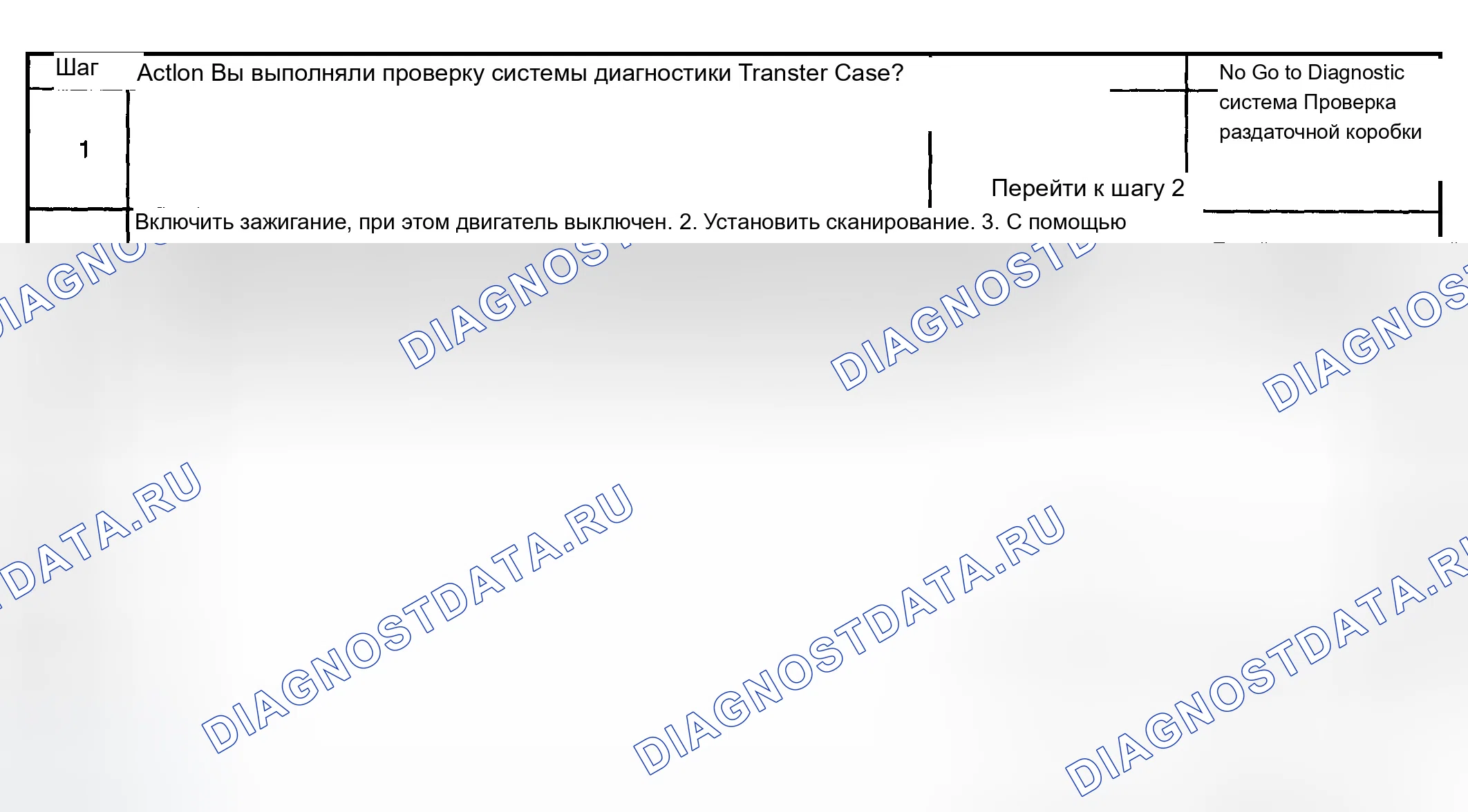 Рис. 311. Chevrolet TrailBlazer I