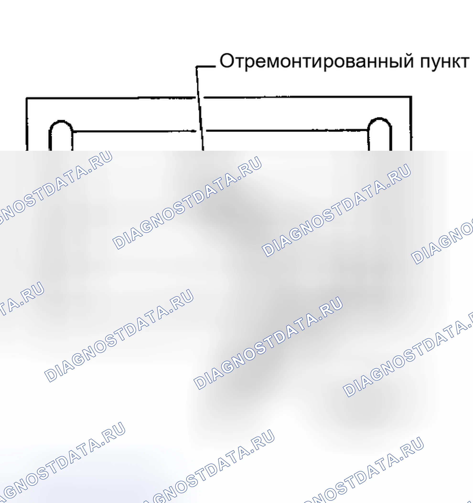 Рис. 64. Nissan 350Z I