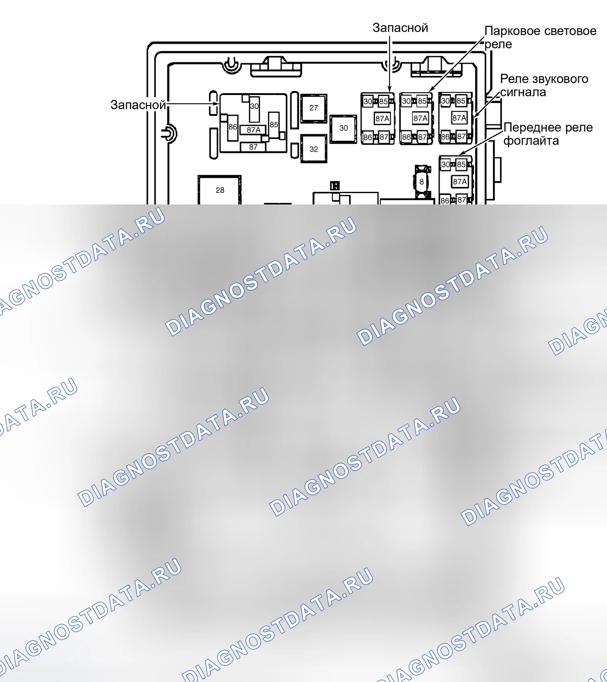 Рис. 27. Chrysler Grand Voyager III