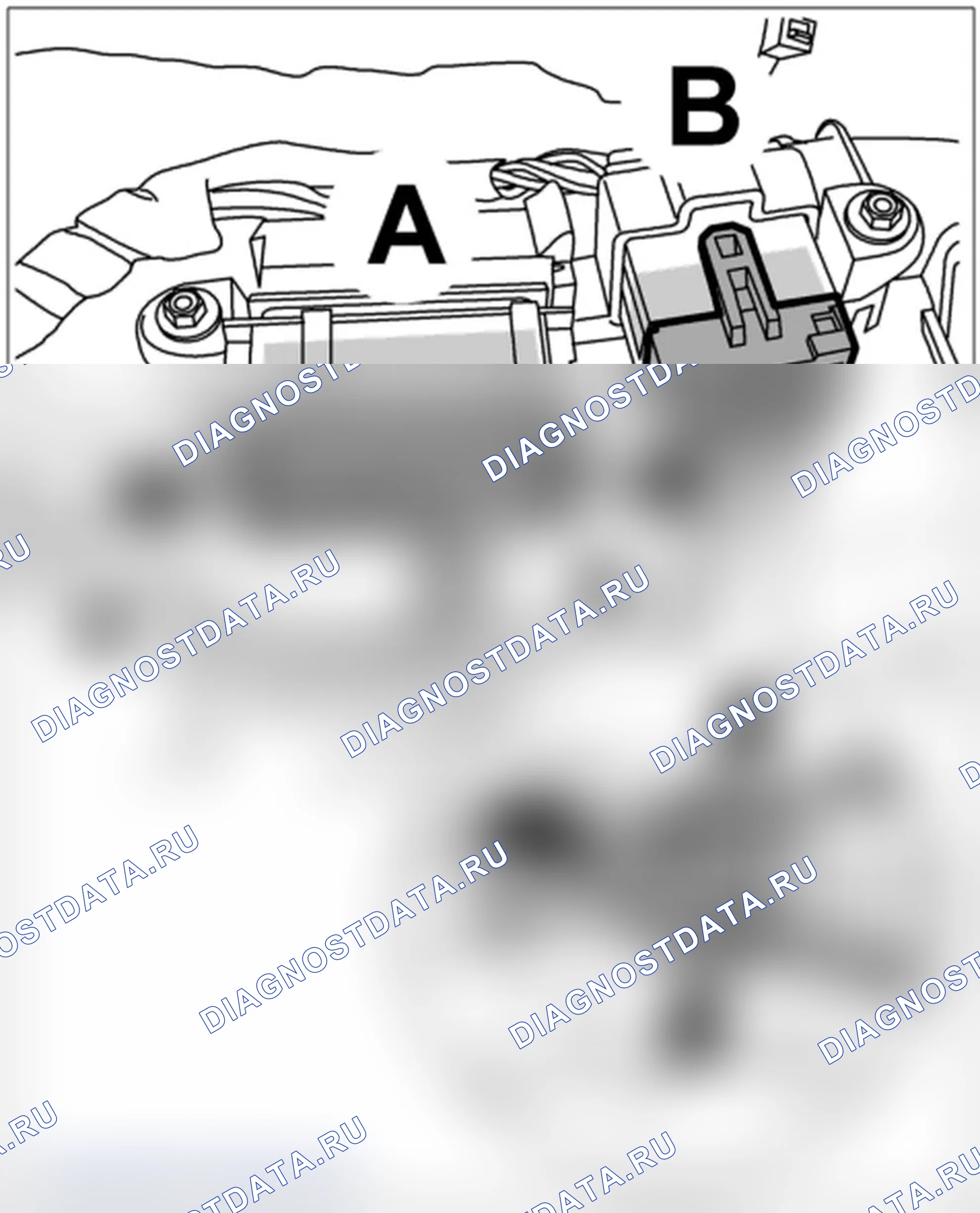 Рис. 14. Porsche Cayenne S I