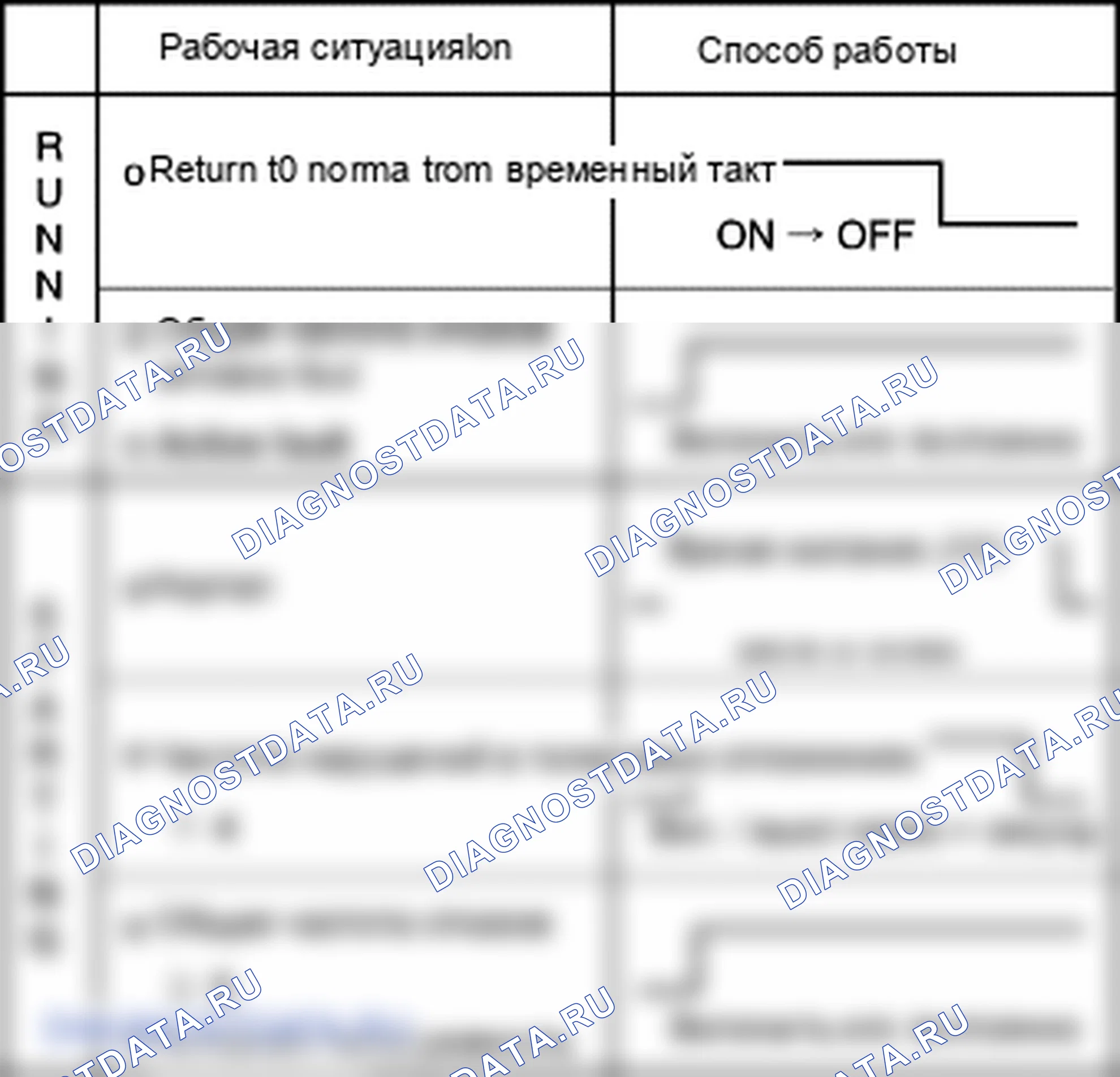 Электросхема системы: Принципиальные схемы. Hyundai Atos MX