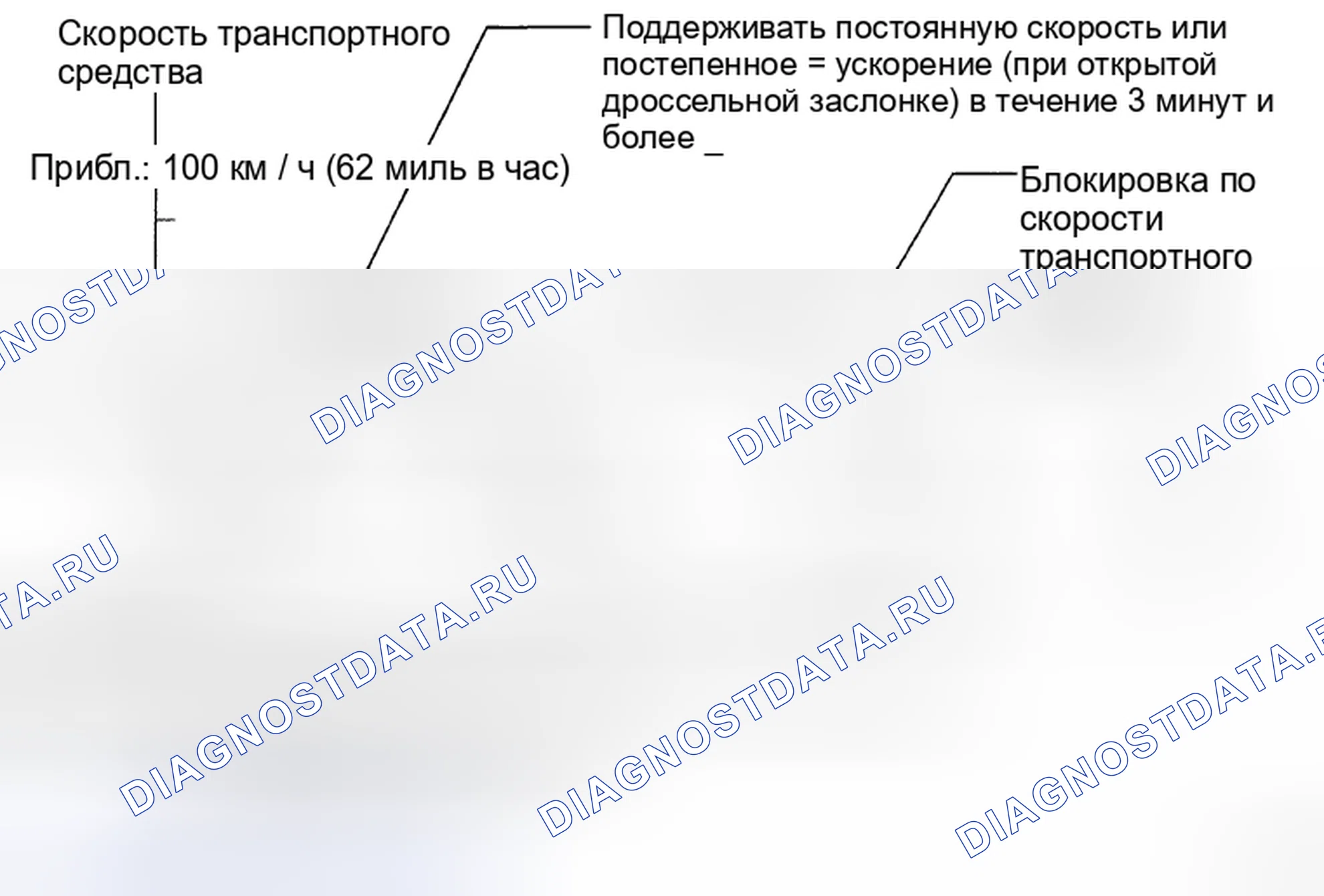 Рис. 372: СХЕМА ПРИВОДА МОНИТОРА. Toyota Corolla X