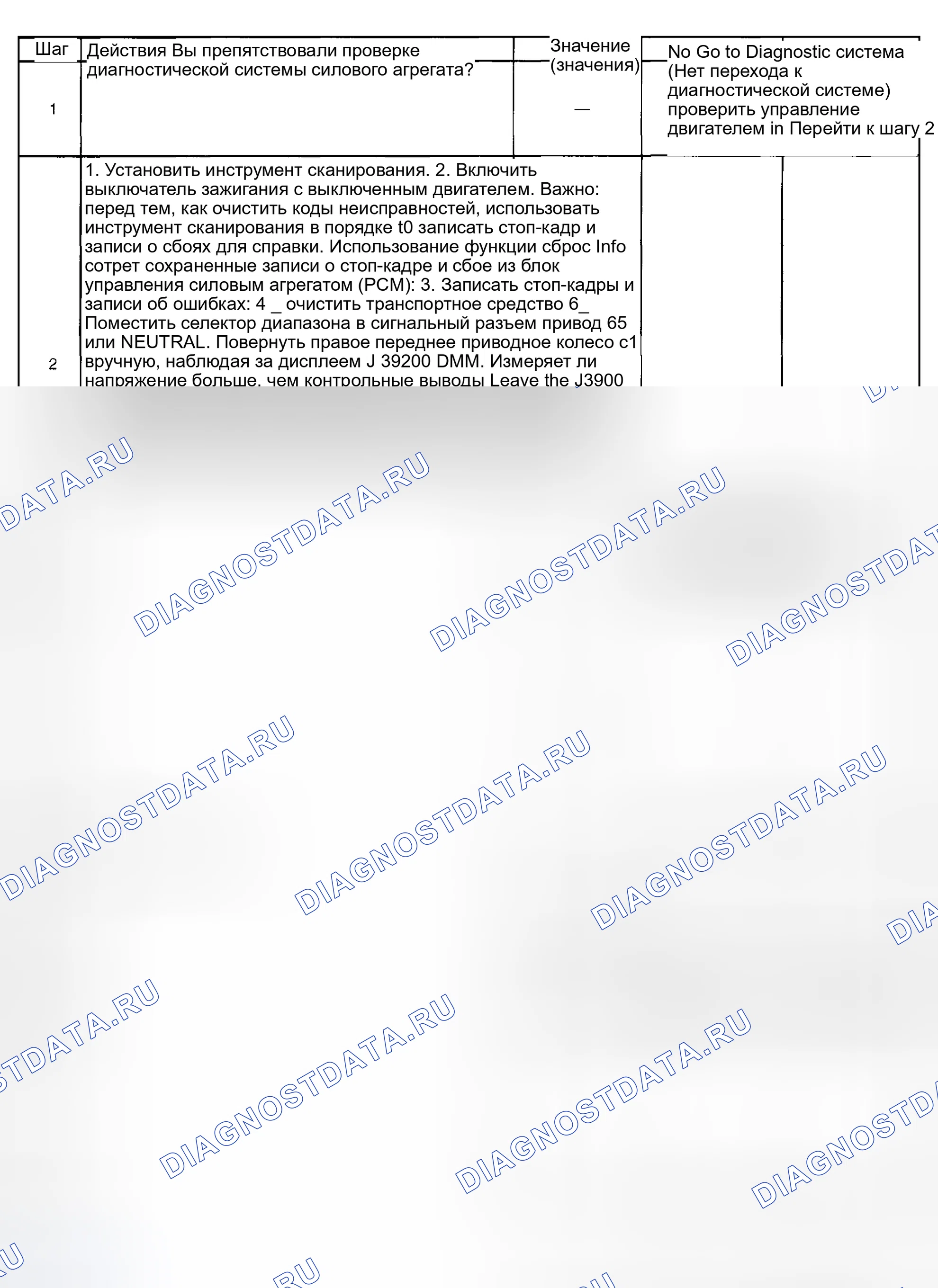 Рис. 324. Pontiac Montana I