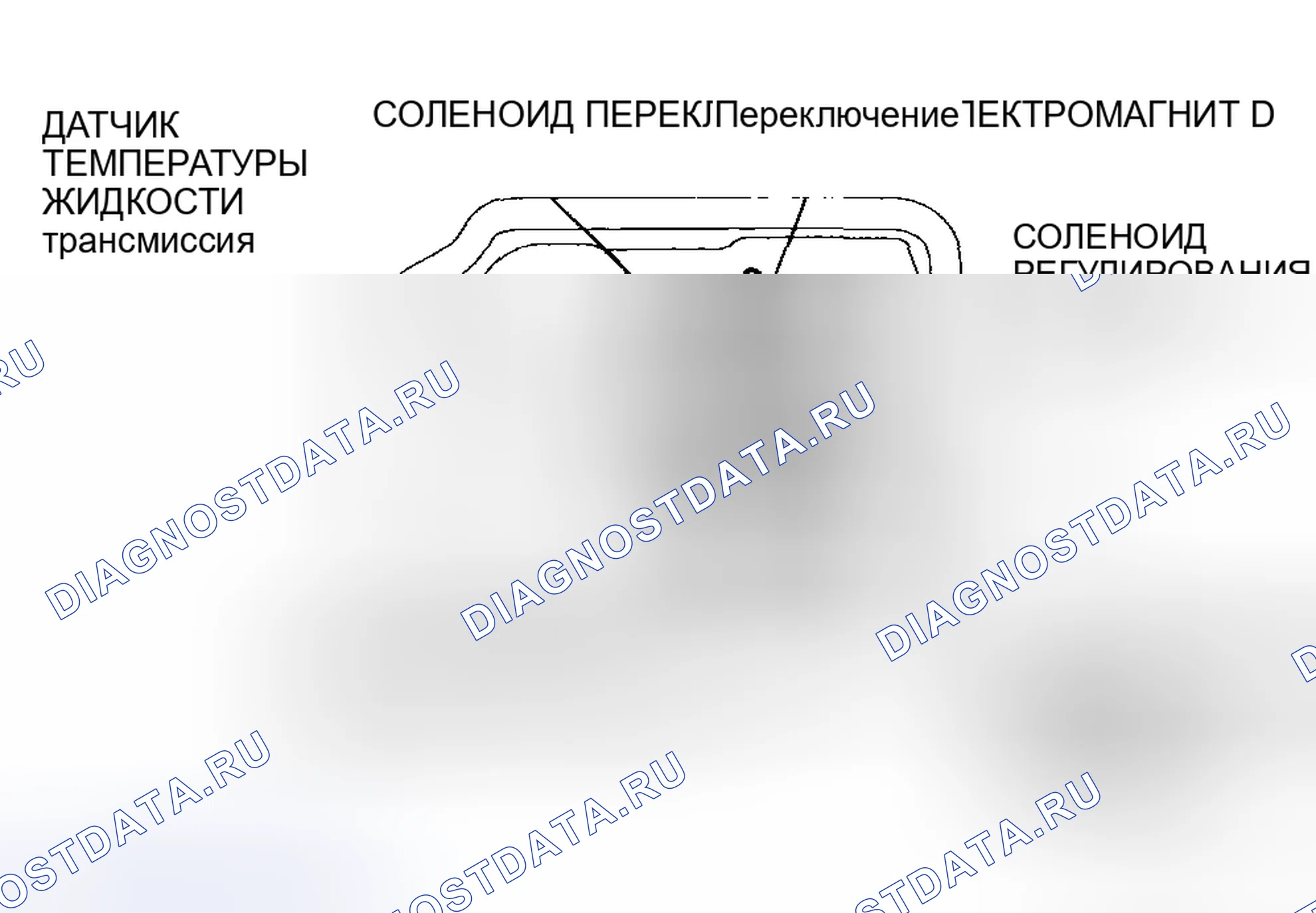 Рис. 298. Audi Q8 I