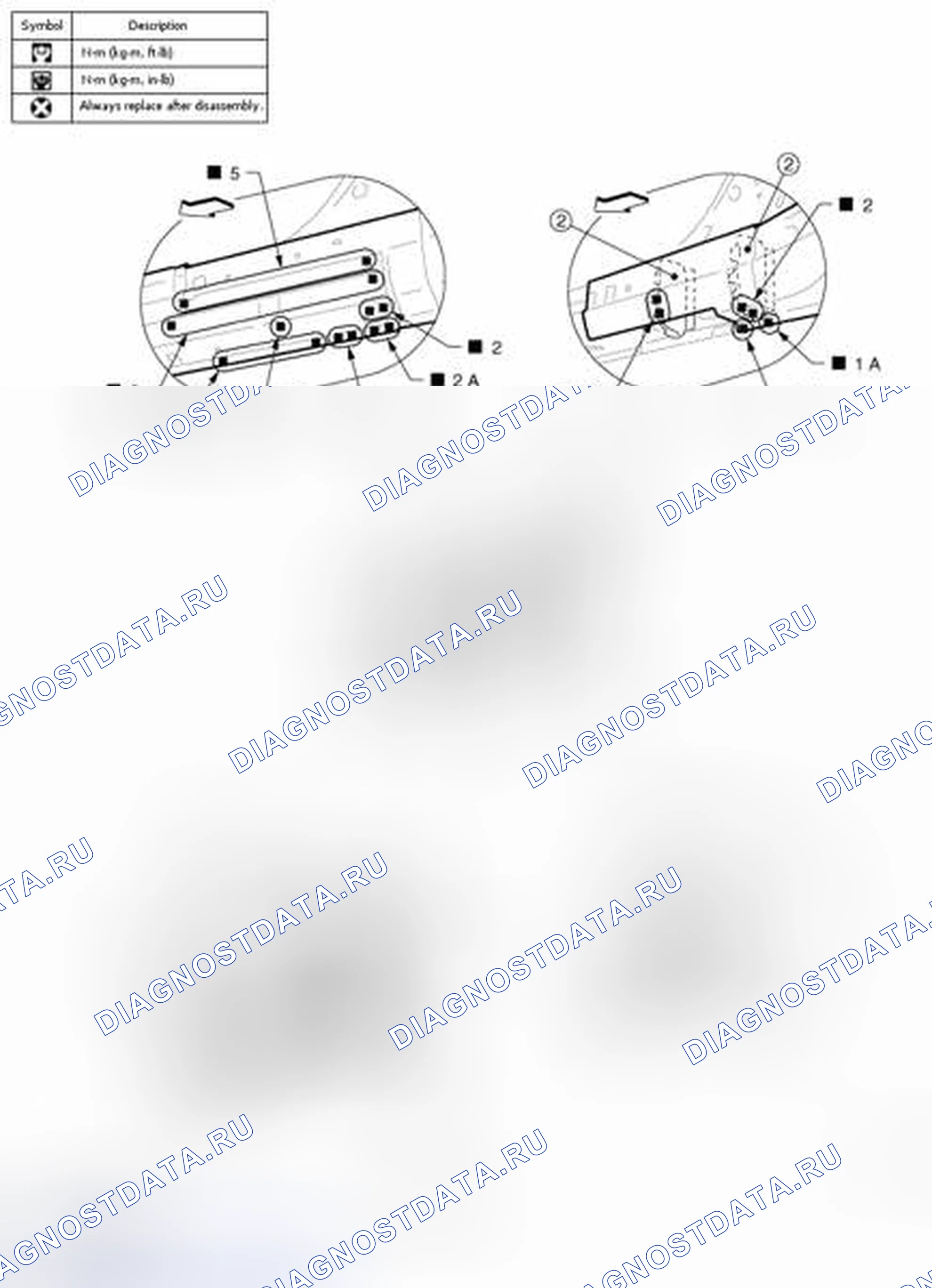 Рис. 57. Nissan 370Z I рестайлинг