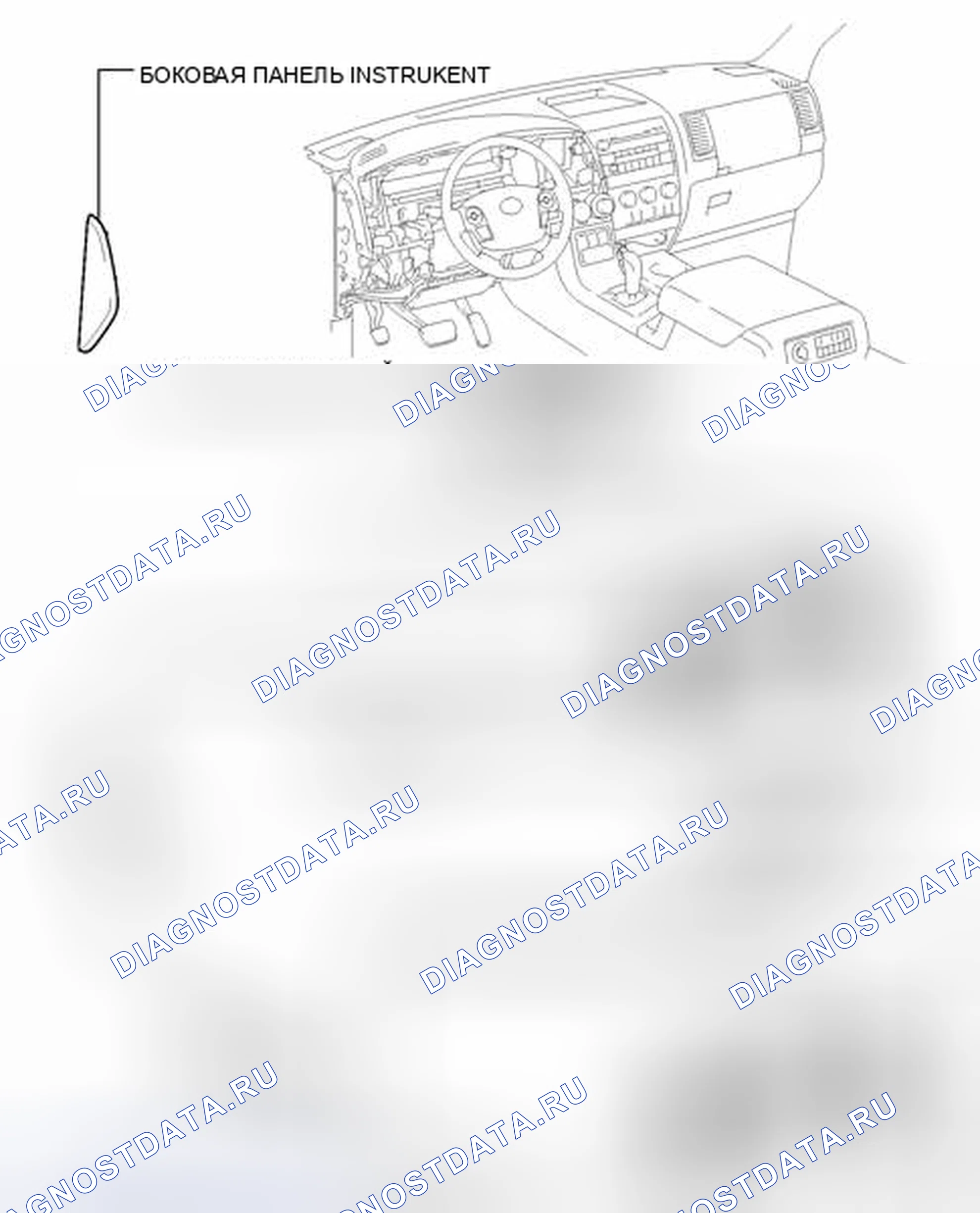 Рис. 34: ИЛЛЮСТРАЦИЯ. Toyota Sequoia II рестайлинг