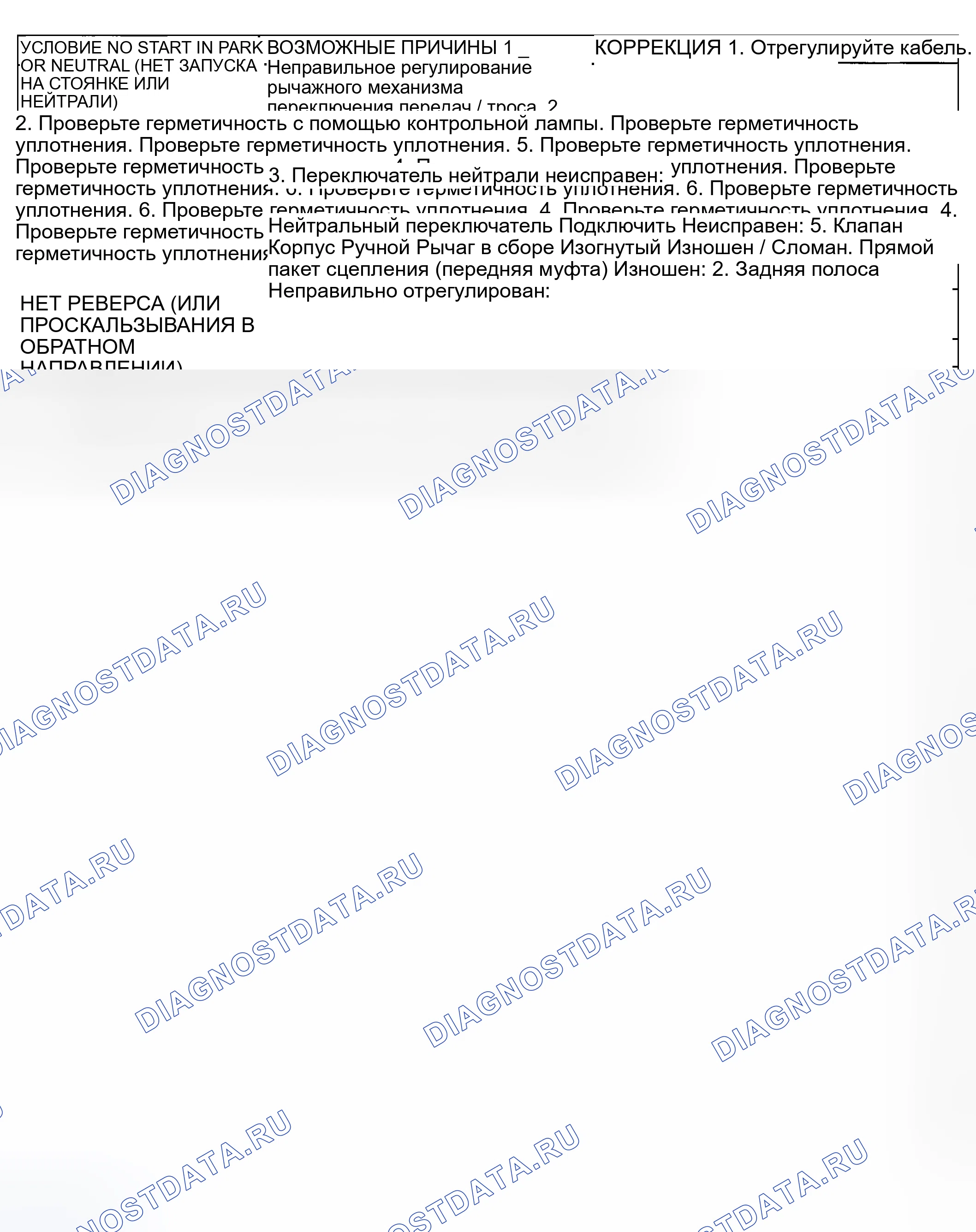 Рис. 144. Hyundai IONIQ 6 I