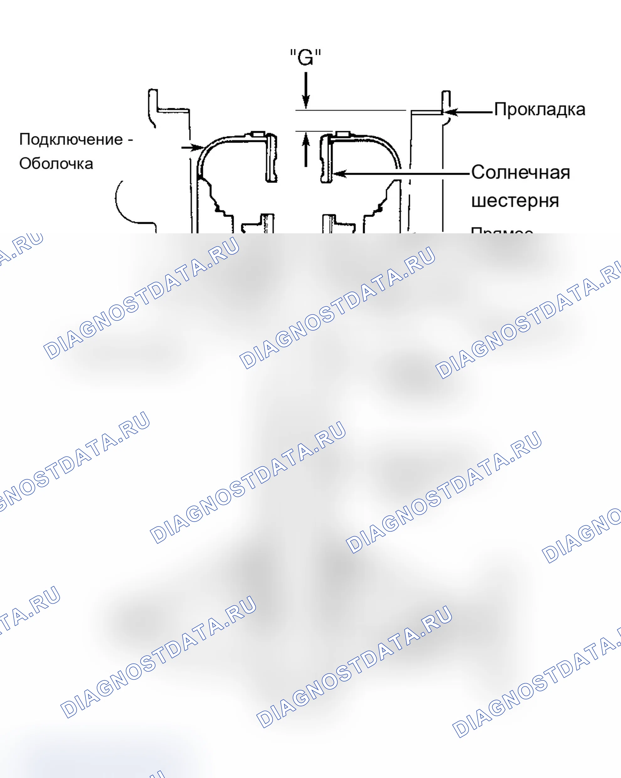 Рис. 58. Mazda RX-7 V