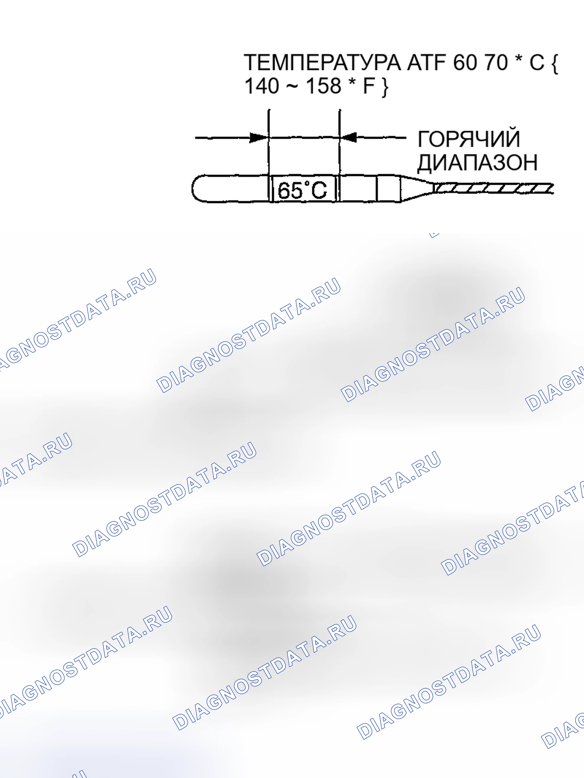 Рис. 253. Honda CR-V III рестайлинг