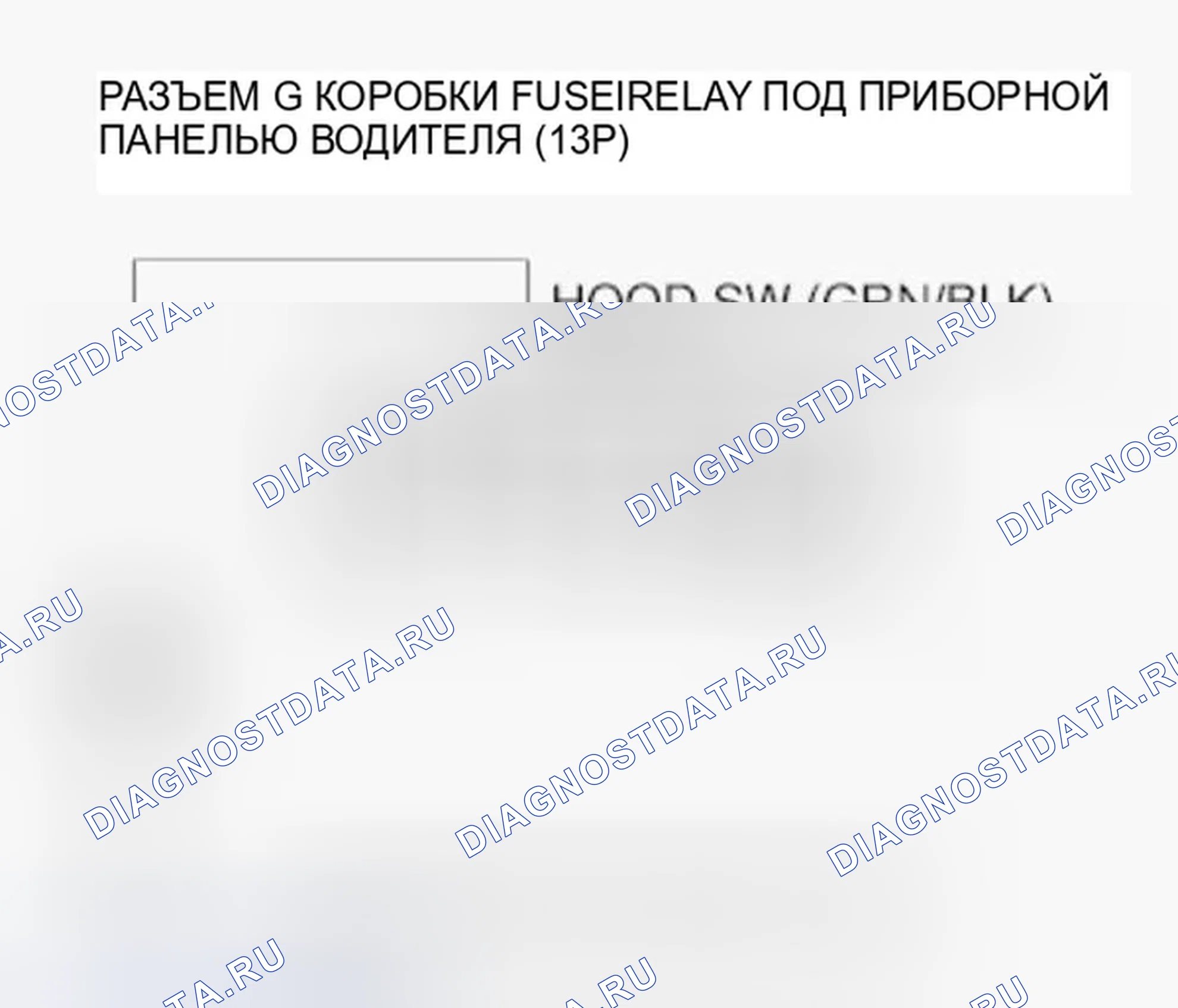 Рис. 192: Поиск и устранение неисправностей цепи выключателя защитного колпака. Honda Accord VIII