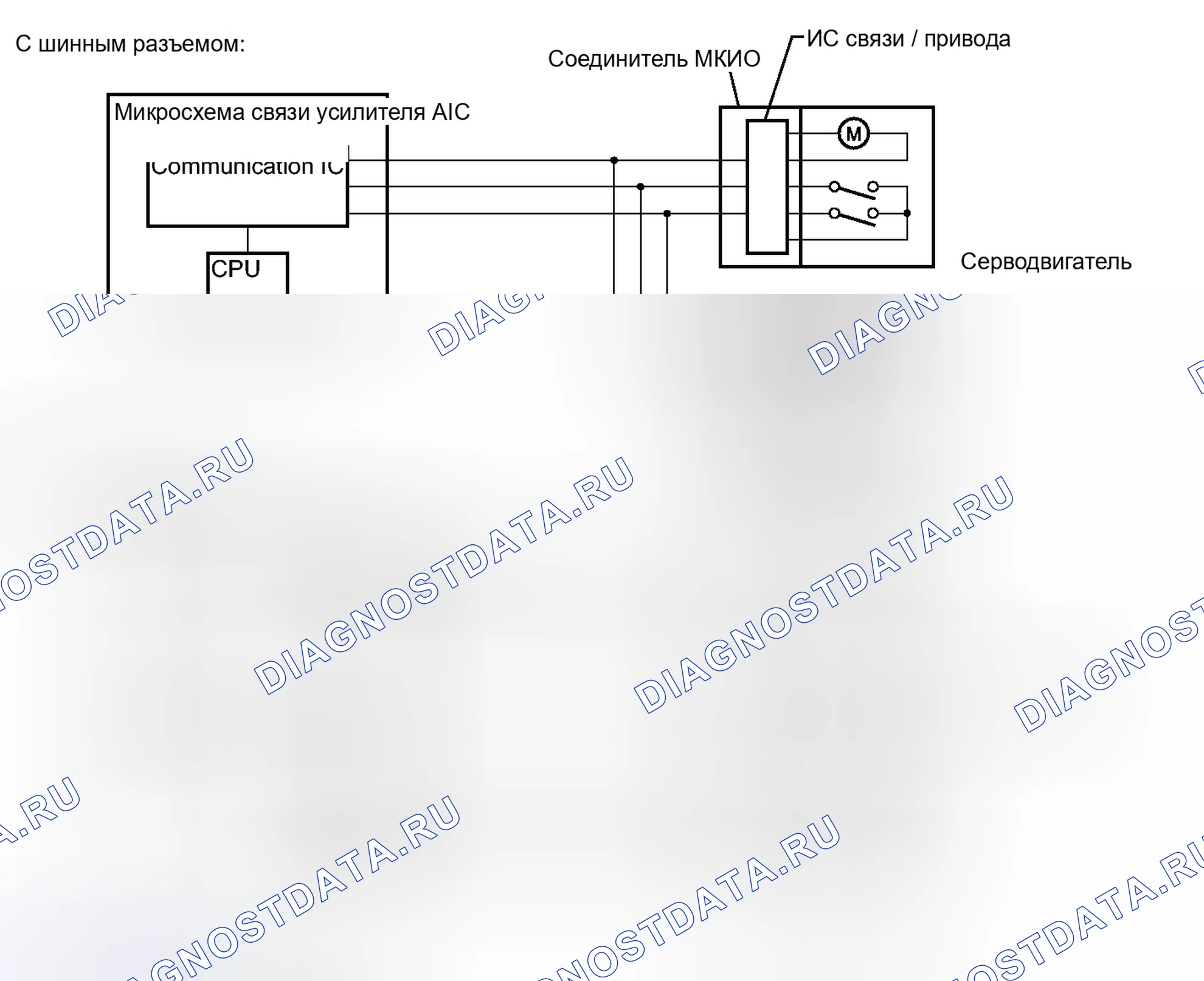 Рис. 135. Toyota Avalon XX30 рестайлинг 2