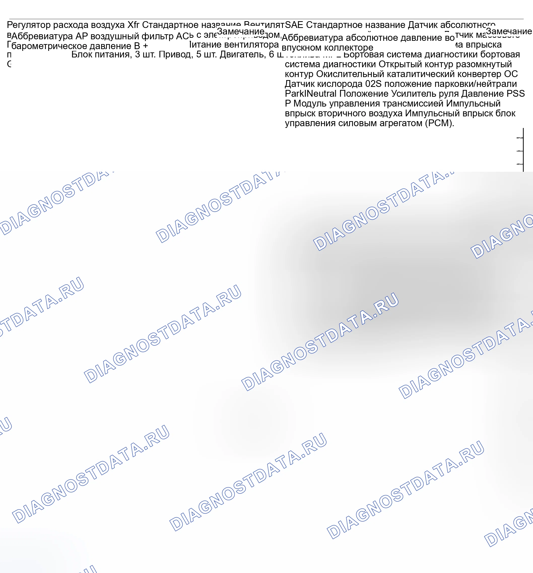 Рис. 55: СТАНДАРТЫ SAE. Mazda MPV II рестайлинг
