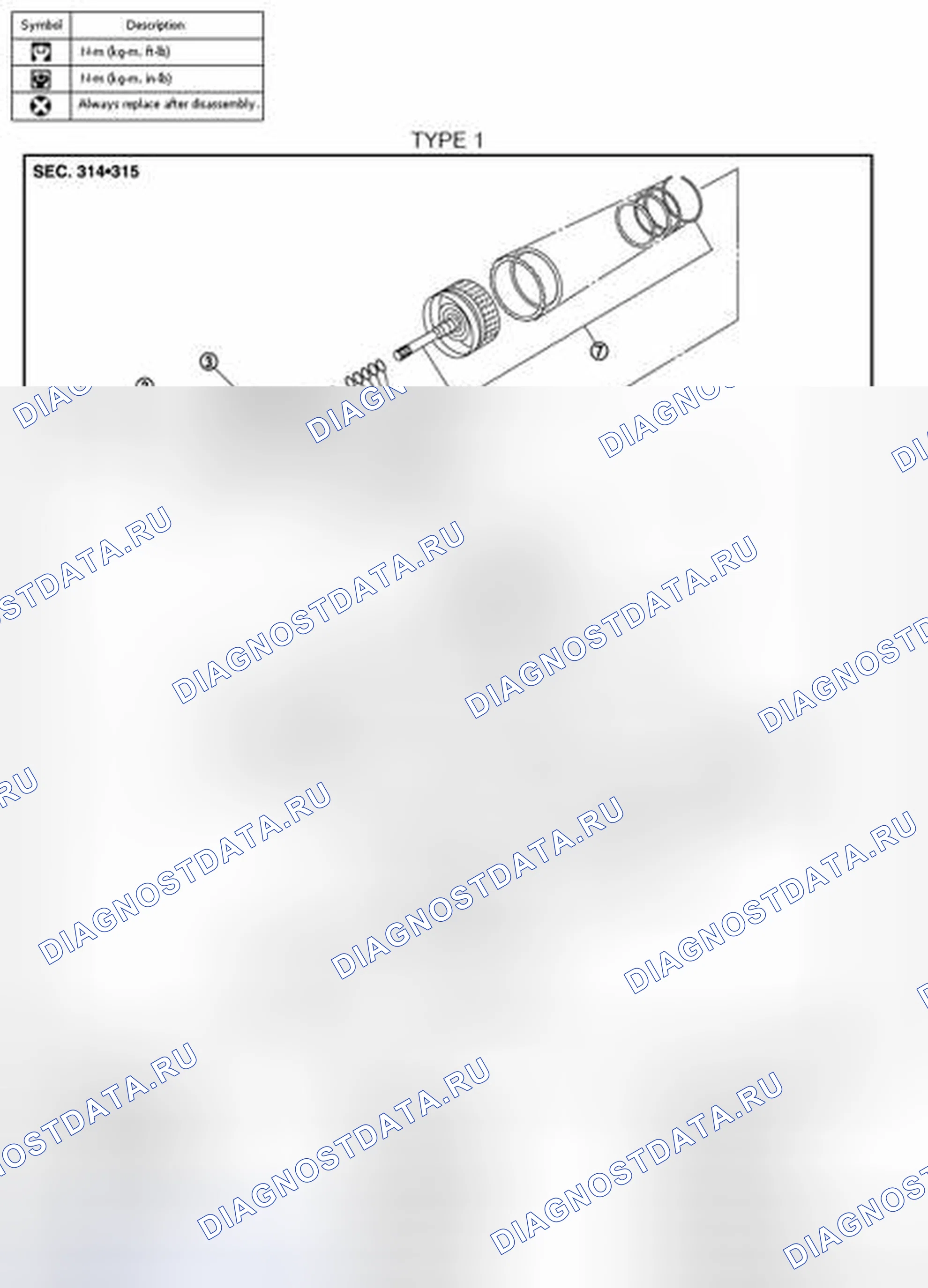 Рис. 64. Nissan 370Z I рестайлинг