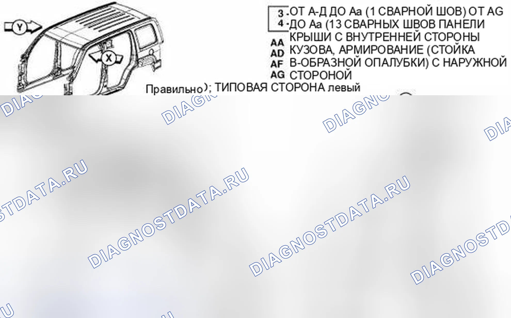 Рис. 194. Jeep Liberty II