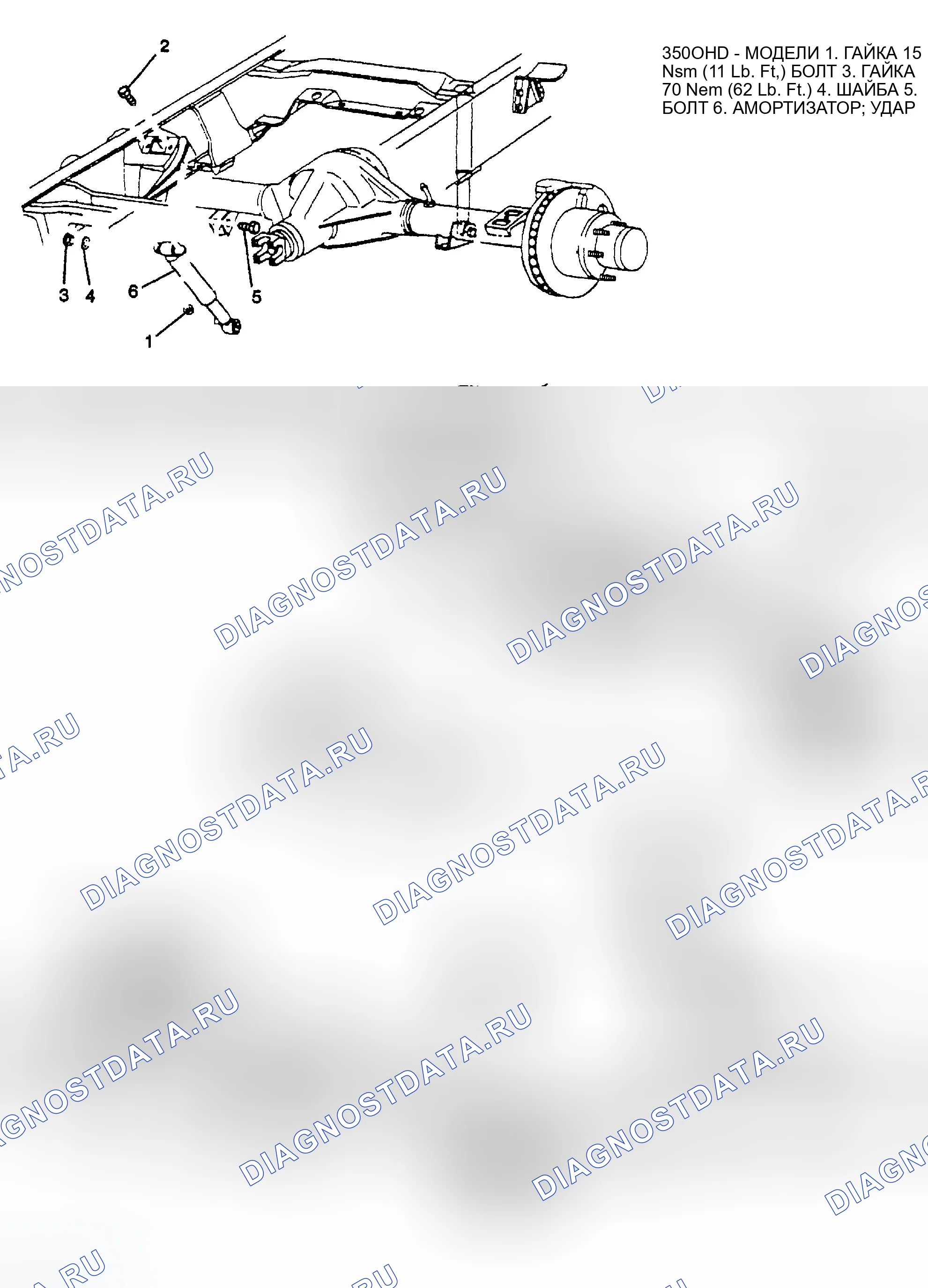 Рис. 5. Chevrolet C3500 HD 