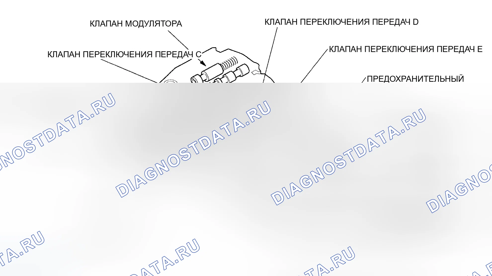 Рис. 276: Идентификация основных компонентов корпуса клапана. Honda Odyssey II