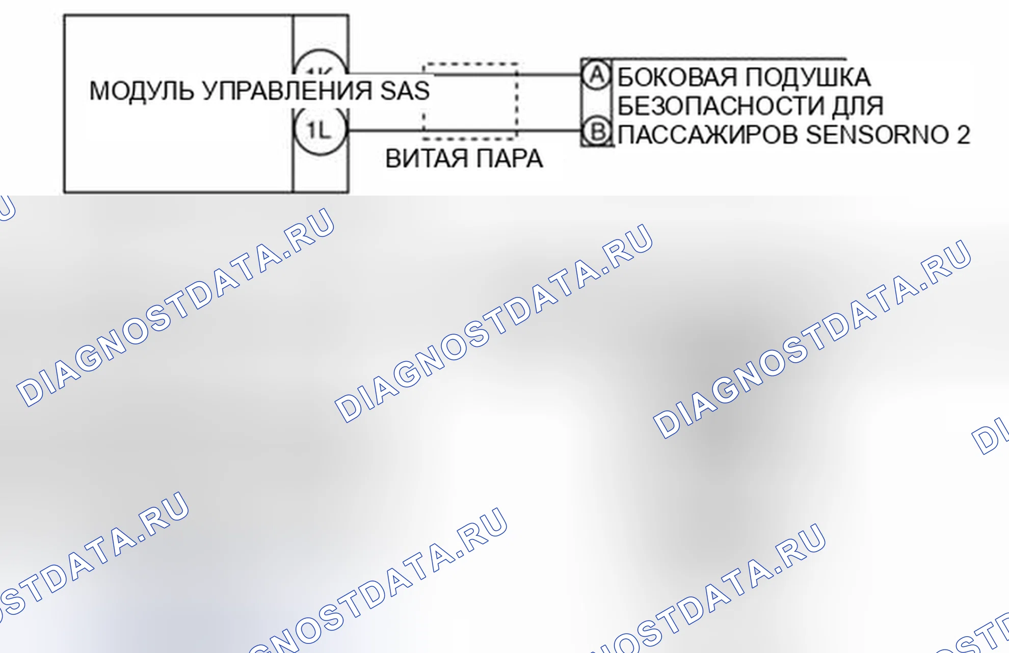 Рис. 24: Схема подключения датчика подушки безопасности со стороны пассажира и модуля управления SAS. Mazda 3 BL рестайлинг
