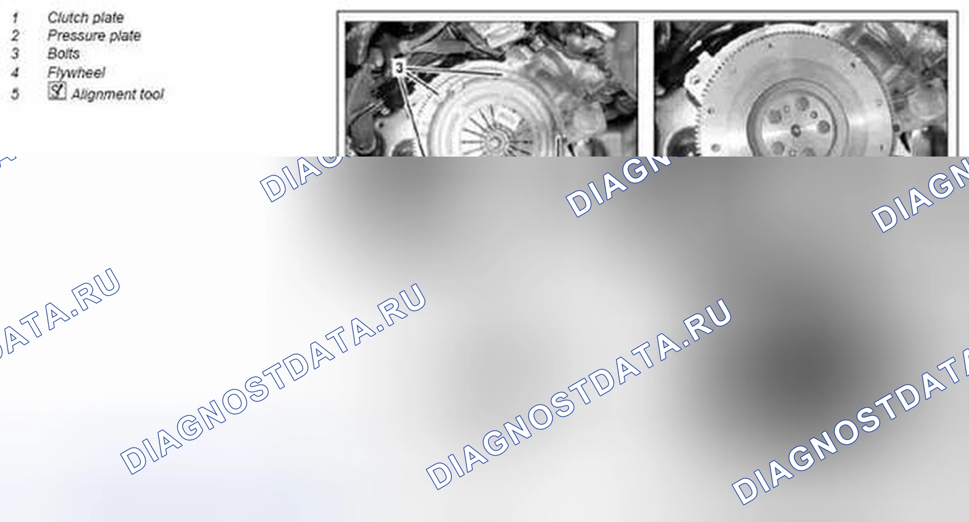 Рис. 28: Снять / установить муфту сцепления - AR25.10-P-0050MCU. Kia Soul I