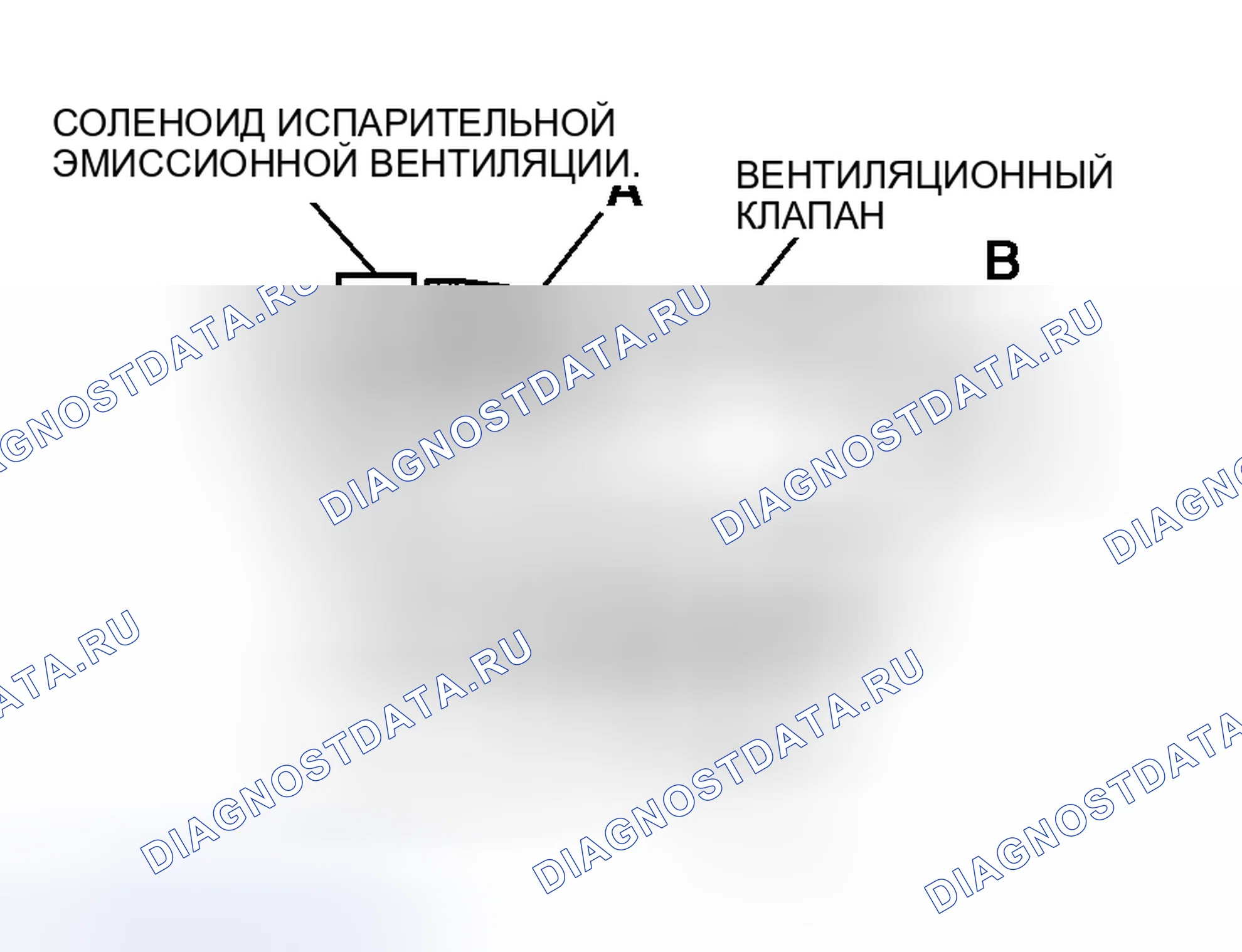 Рис. 61: ПРОВЕРКА МОДУЛЯ ВЕНТИЛЯЦИОННОГО КЛАПАНА ORVR. Mitsubishi Lancer Evolution IX