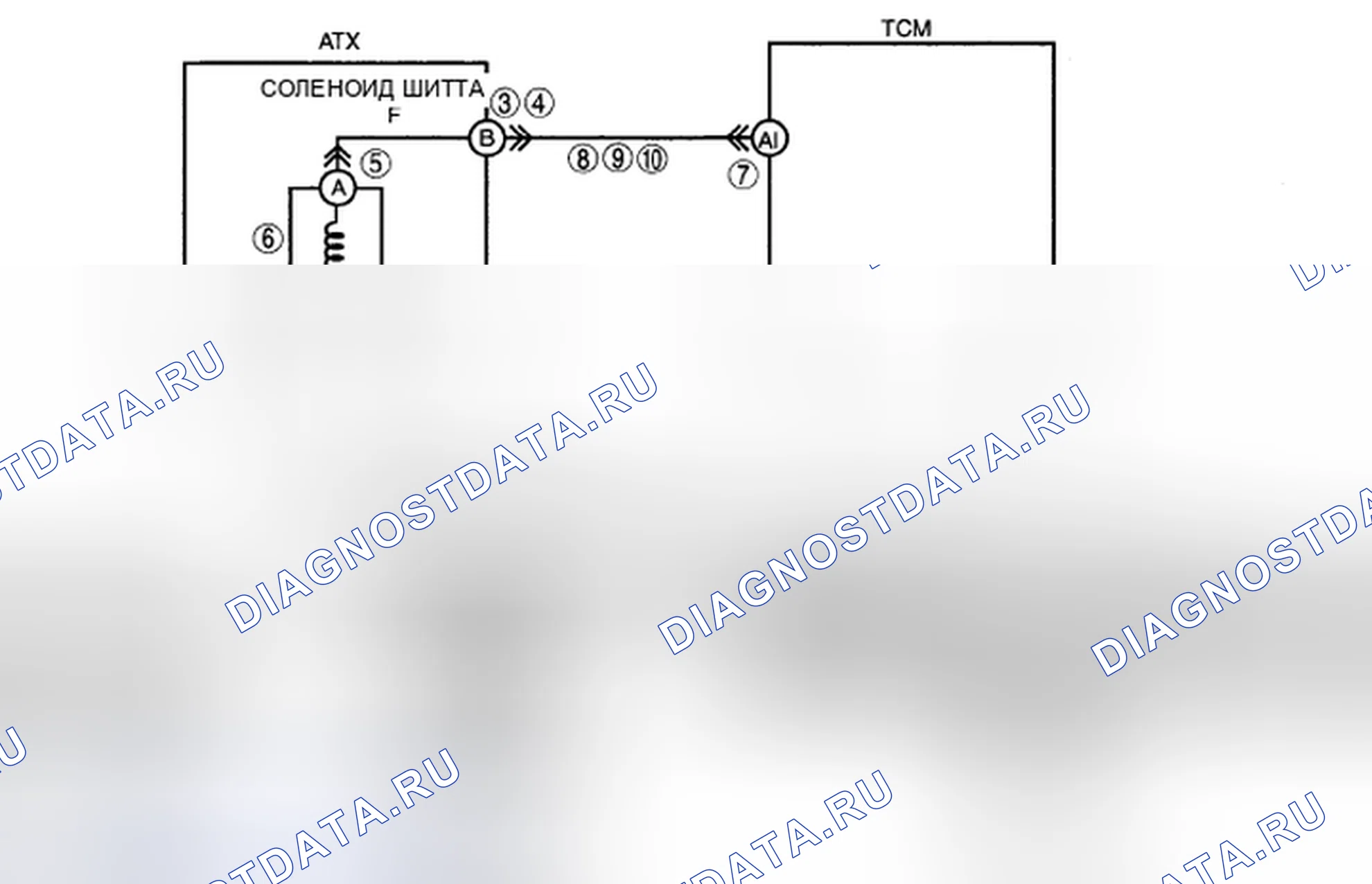 Рис. 376: расшифровка кода ошибки P2709 [хтагх1] FS5A-EL. Honda CR-V IV