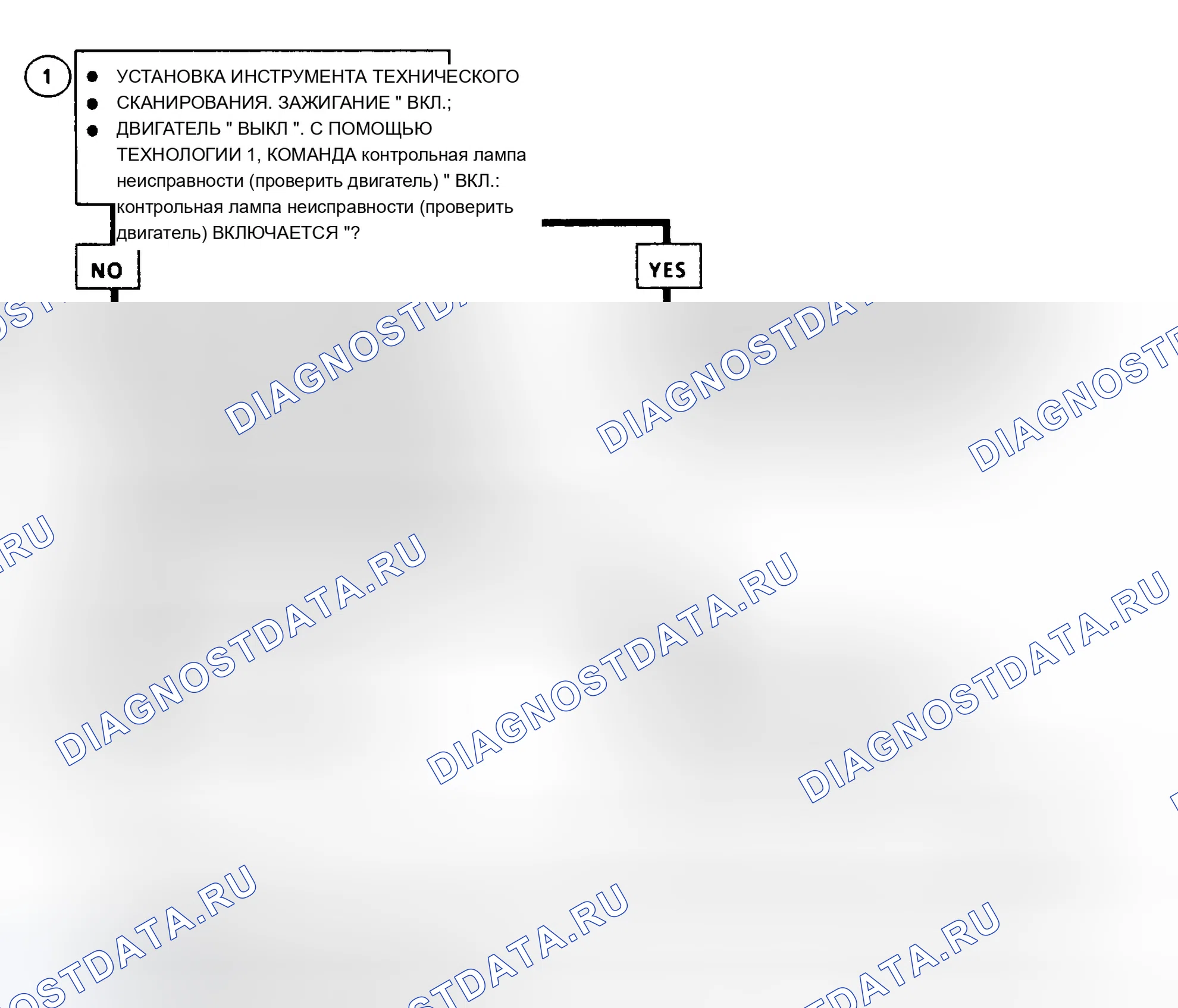 Рис. 353: Блок-схема расшифровка кода ошибки 46 (серии " C " и " K ") Отказ цепи контрольная лампа неисправности (проверить двигатель). Chevrolet Pickup C1500 