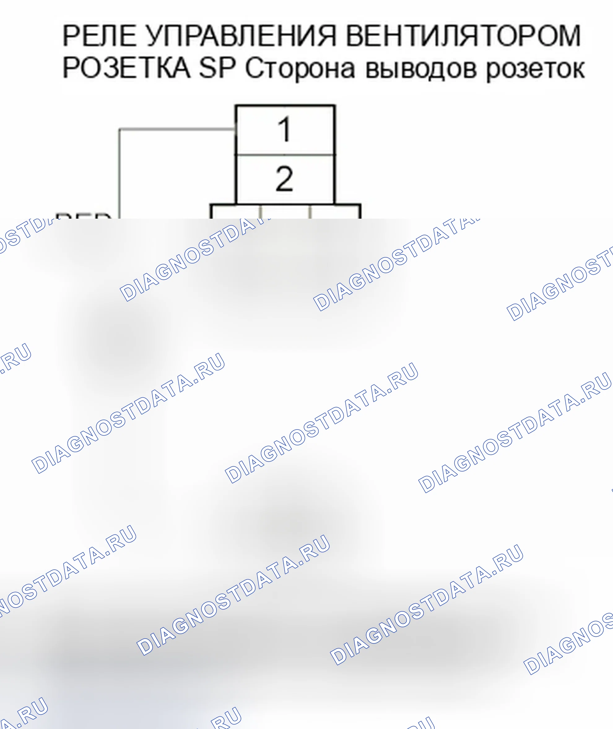 Рис. 7. Honda Insight ZE2