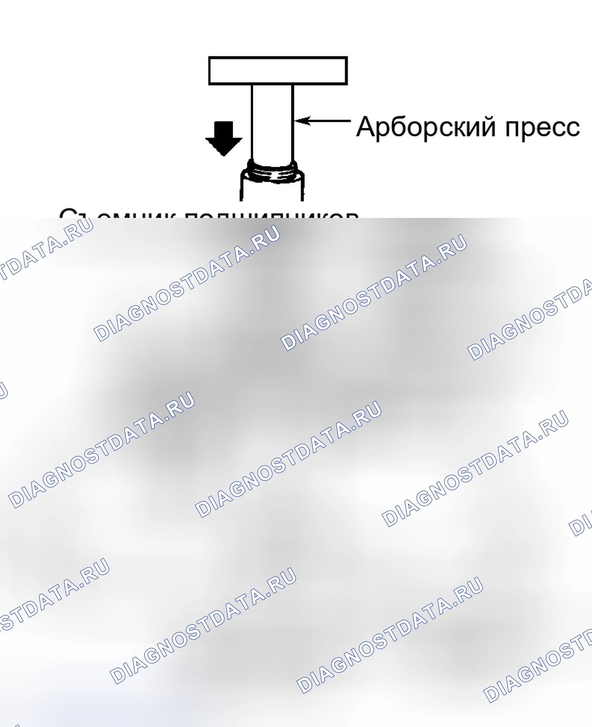 Рис. 2. Ford Contour I