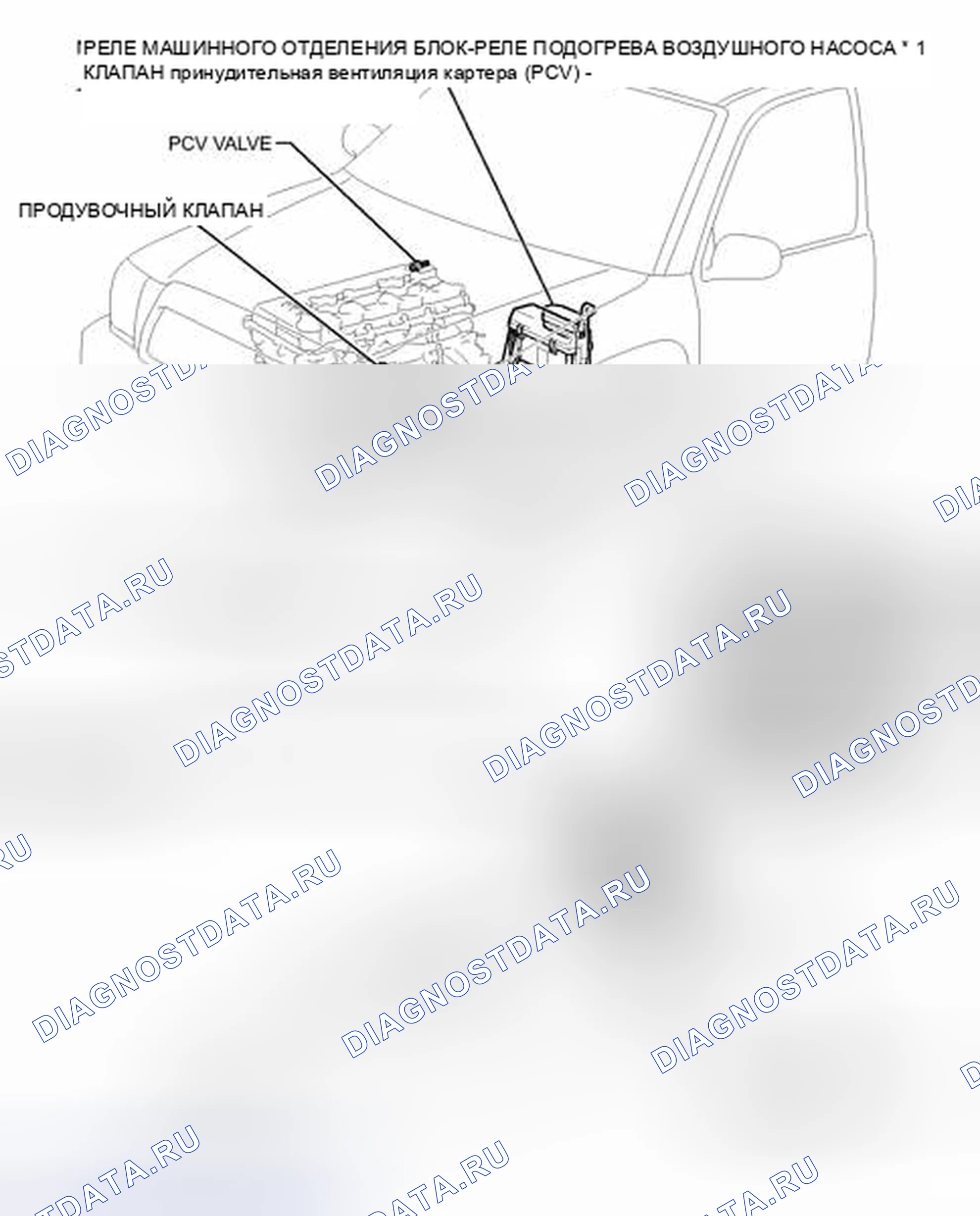 Рис. 122: ИЛЛЮСТРАЦИЯ. Toyota Tacoma II рестайлинг