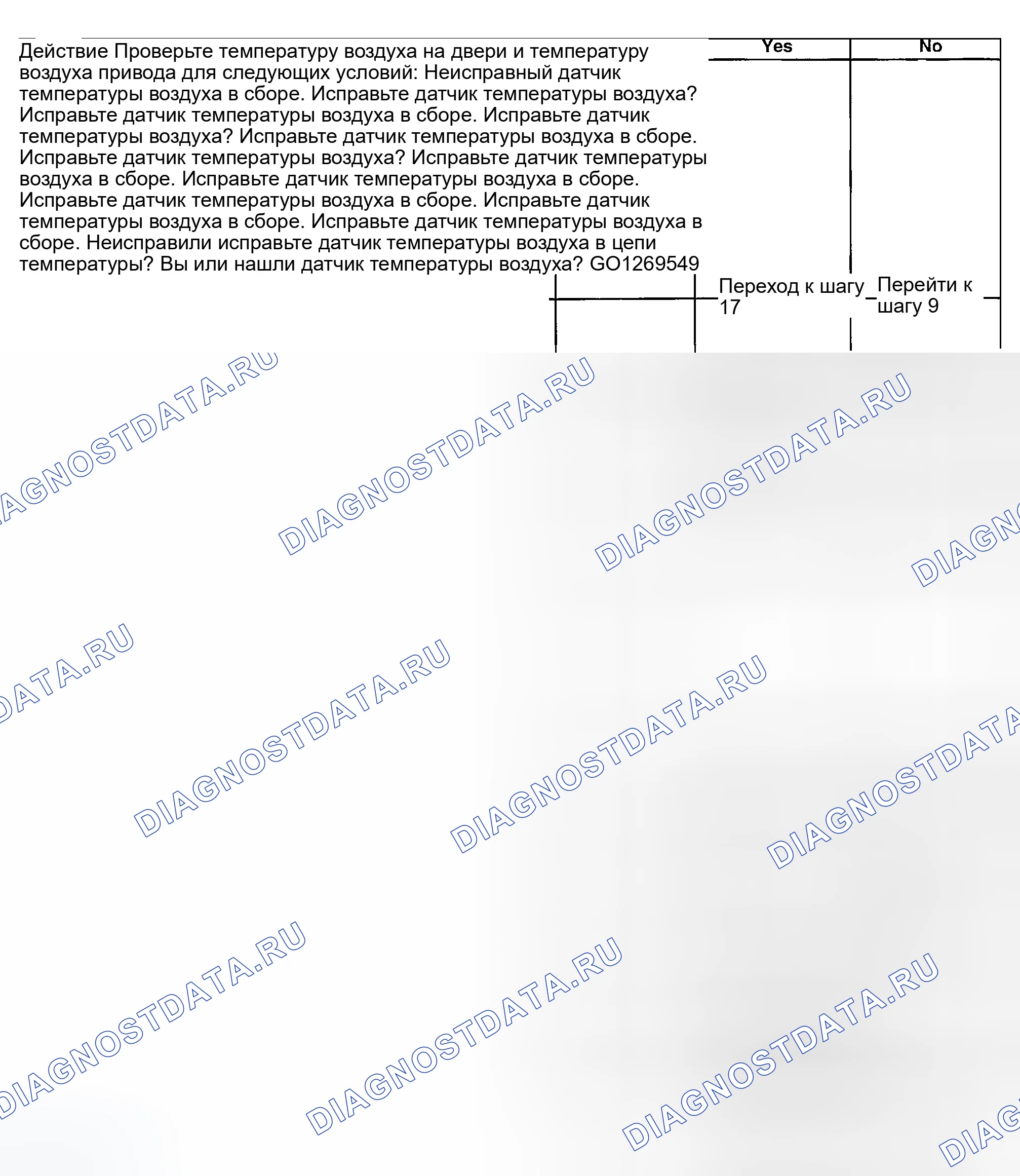 Рис. 268. GMC Savana Special G3500 
