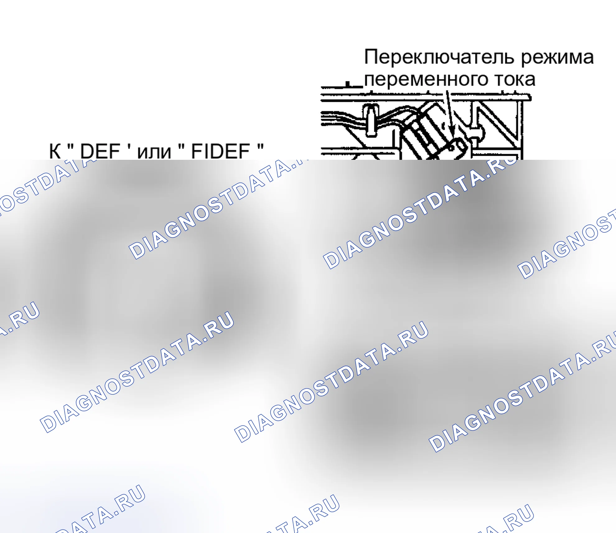 Рис. 12. Toyota Tundra I