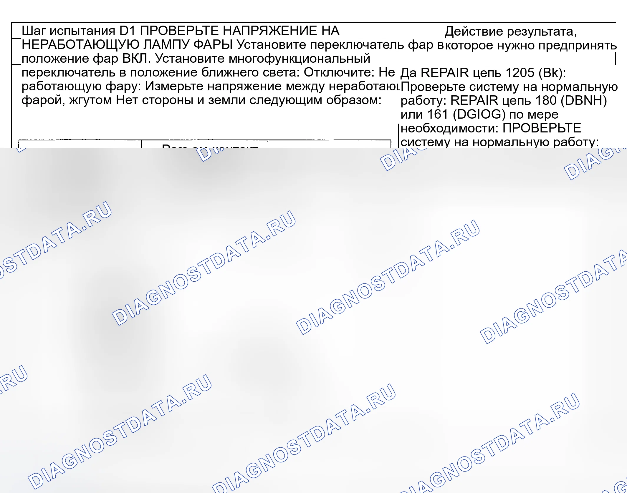 Рис. 98: Тестирование. Hyundai Nexo I