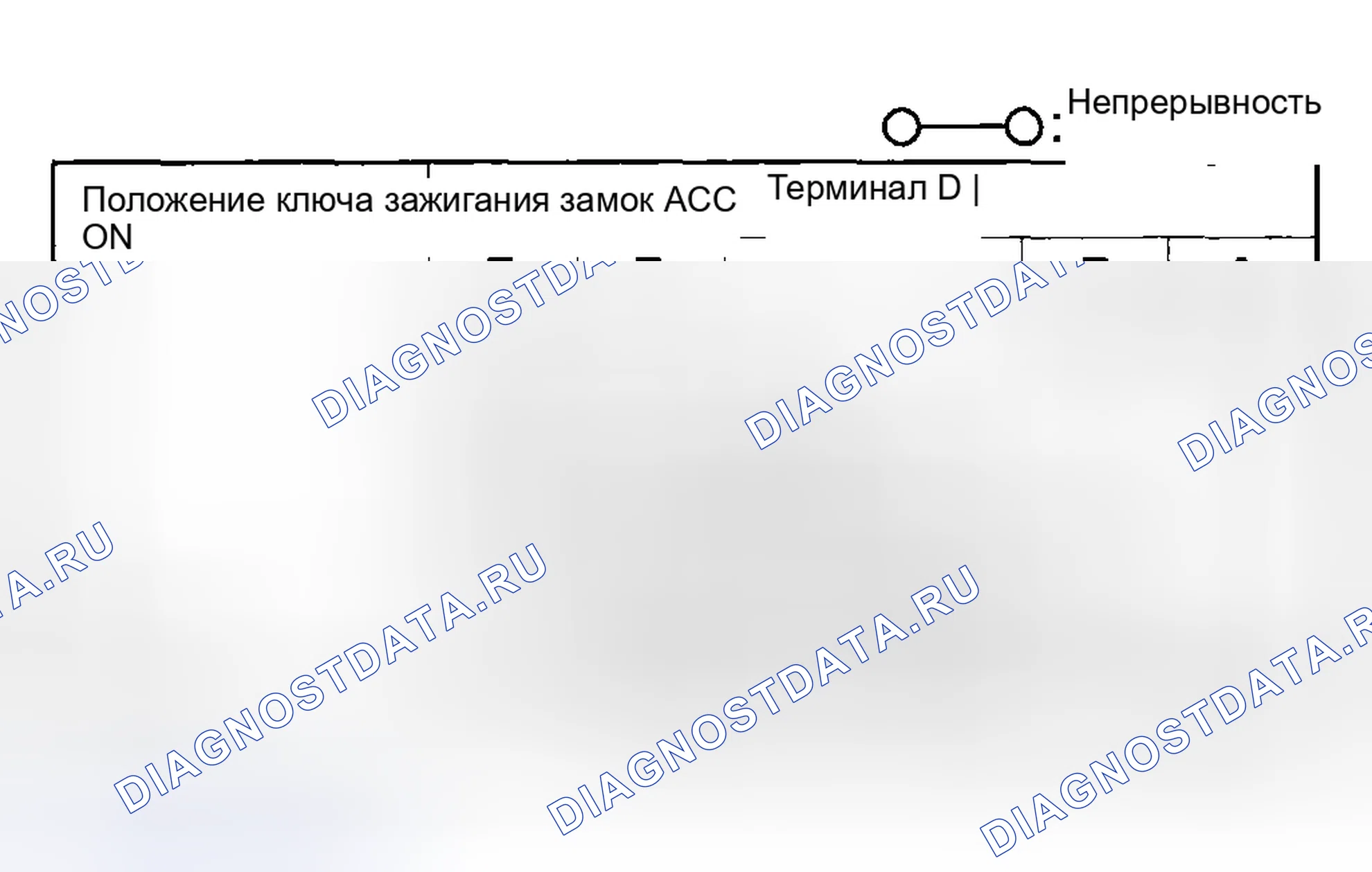 Рис. 9: ПРОВЕРКА ВЫКЛЮЧАТЕЛЯ ЗАЖИГАНИЯ. Honda CR-V III