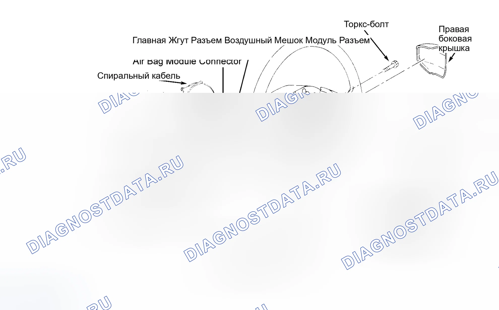 Рис. 4. Infiniti I30 I