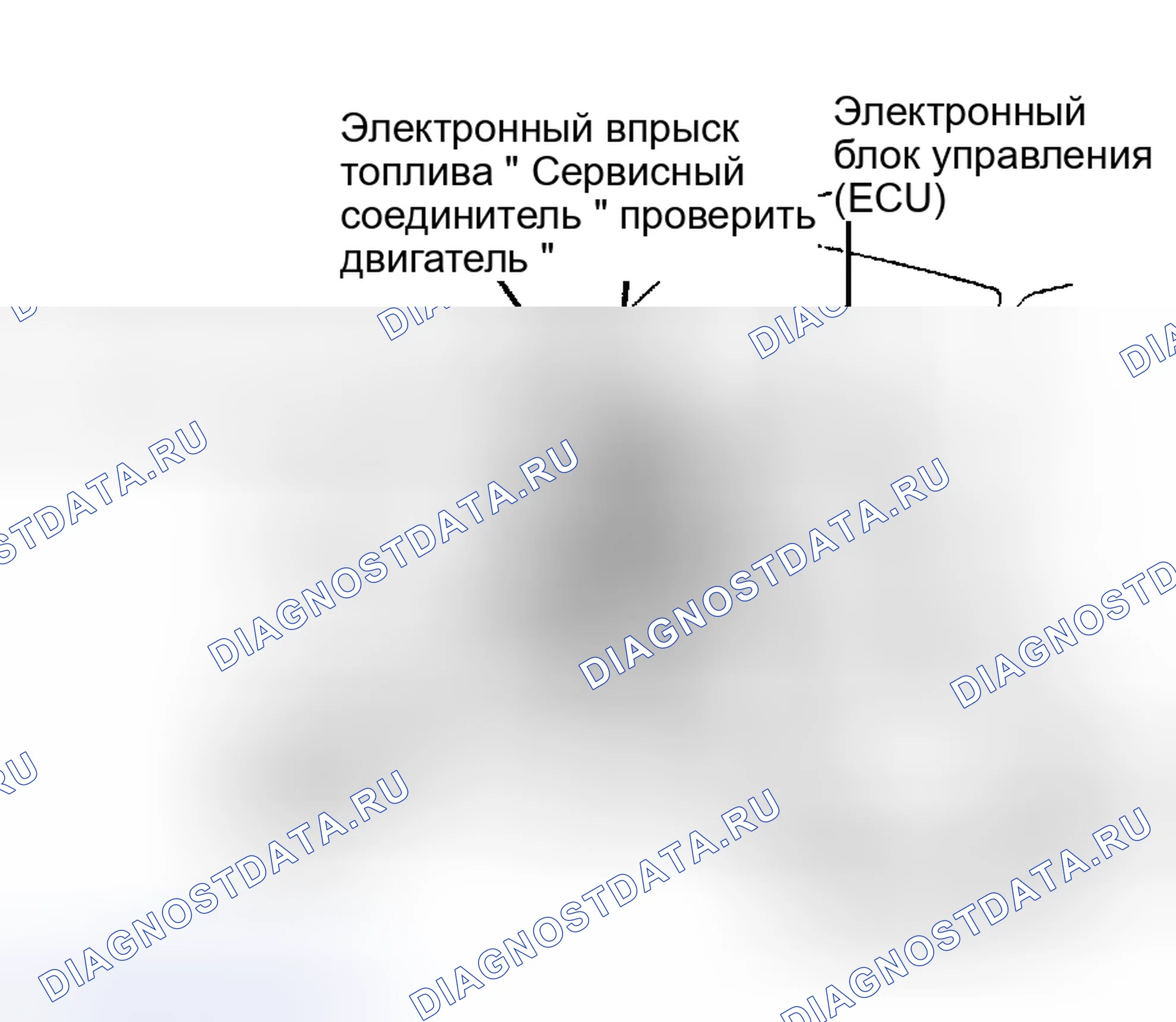 Рис. 42: Расположение компонентов ECS Компьютер расположен в центральной консоли.. Toyota Starlet P60