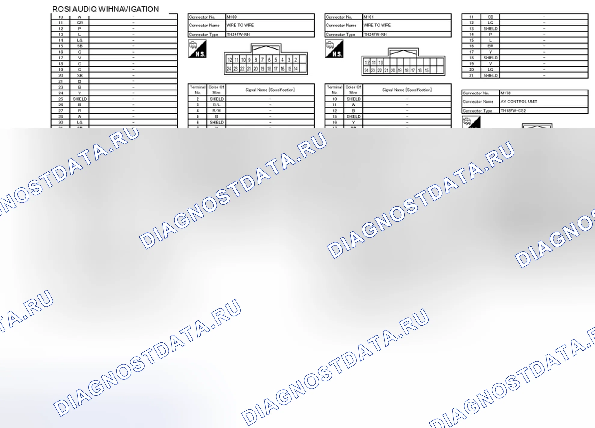 Рис. 60. Nissan Quest IV