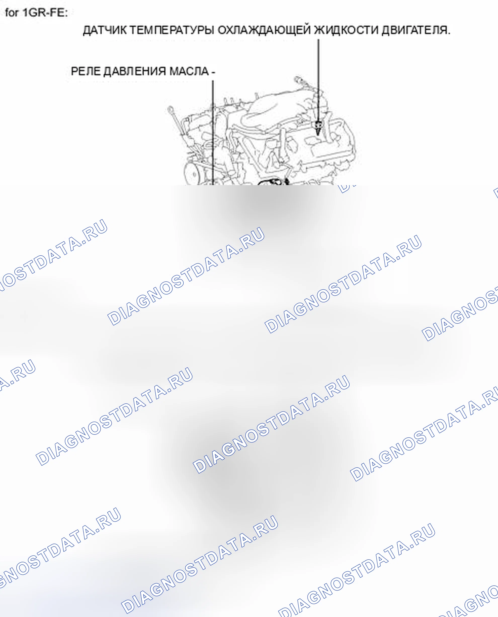 Рис. 66: ИЛЛЮСТРАЦИЯ. Toyota 4Runner V